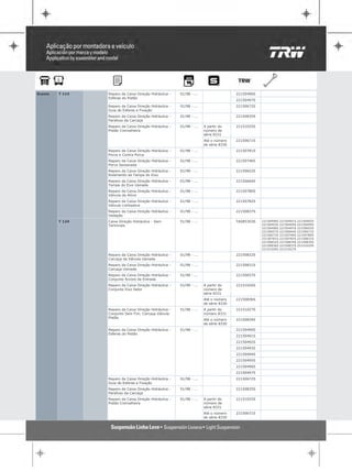 Scania   T 114   Reparo da Caixa Direção Hidráulica -   01/98 - ...                   22150496S
                 Esferas do Pistão
                                                                                      22150497S
                 Reparo da Caixa Direção Hidráulica -   01/98 - ...                   22150672S
                 Guia de Esferas e Fixação
                 Reparo da Caixa Direção Hidráulica -   01/98 - ...                   22150835S
                 Parafuso da Carcaça
                 Reparo da Caixa Direção Hidráulica -   01/98 - ...   A partir do     22151025S
                 Pistão Cremalheira                                   número de
                                                                      série 8331
                                                                      Até o número    22150671S
                                                                      de série 8330
                 Reparo da Caixa Direção Hidráulica -   01/98 - ...                   22150781S
                 Porca e Contra Porca
                 Reparo da Caixa Direção Hidráulica -   01/98 - ...                   22150746S
                 Porca Sextavada
                 Reparo da Caixa Direção Hidráulica -   01/98 - ...                   22150652S
                 Rolamento da Tampa do Eixo
                 Reparo da Caixa Direção Hidráulica -   01/98 - ...                   22150664S
                 Tampa do Eixo Usinada
                 Reparo da Caixa Direção Hidráulica -   01/98 - ...                   22150780S
                 Válvula de Alívio
                 Reparo da Caixa Direção Hidráulica -   01/98 - ...                   22150782S
                 Válvula Limitadora
                 Reparo da Caixa Direção Hidráulica -   01/98 - ...                   22150837S
                 Vedação
         T 124   Caixa Direção Hidráulica - Sem         01/98 - ...                   TAS85303S   22150490S   22150491S   22150492S
                 Terminais                                                                        22150493S   22150494S   22150495S
                                                                                                  22150496S   22150497S   22150652S
                                                                                                  22150657S   22150664S   22150671S
                                                                                                  22150672S   22150746S   22150780S
                                                                                                  22150781S   22150782S   22150831S
                                                                                                  22150832S   22150834S   22150835S
                                                                                                  22150836S   22150837S   22151025S
                                                                                                  22151026S   22151027S

                 Reparo da Caixa Direção Hidráulica -   01/98 - ...                   22150832S
                 Carcaça da Válvula Usinada
                 Reparo da Caixa Direção Hidráulica -   01/98 - ...                   22150831S
                 Carcaça Usinada
                 Reparo da Caixa Direção Hidráulica -   01/98 - ...                   22150657S
                 Conjunto Árvore de Entrada
                 Reparo da Caixa Direção Hidráulica -   01/98 - ...   A partir do     22151026S
                 Conjunto Eixo Setor                                  número de
                                                                      série 8331
                                                                      Até o número    22150836S
                                                                      de série 8330
                 Reparo da Caixa Direção Hidráulica -   01/98 - ...   A partir do     22151027S
                 Conjunto Sem Fim, Carcaça Válvula                    número 8331
                 Pistão
                                                                      Até o número    22150834S
                                                                      de série 8330
                 Reparo da Caixa Direção Hidráulica -   01/98 - ...                   22150490S
                 Esferas do Pistão
                                                                                      22150491S
                                                                                      22150492S
                                                                                      22150493S
                                                                                      22150494S
                                                                                      22150495S
                                                                                      22150496S
                                                                                      22150497S
                 Reparo da Caixa Direção Hidráulica -   01/98 - ...                   22150672S
                 Guia de Esferas e Fixação
                 Reparo da Caixa Direção Hidráulica -   01/98 - ...                   22150835S
                 Parafuso da Carcaça
                 Reparo da Caixa Direção Hidráulica -   01/98 - ...   A partir do     22151025S
                 Pistão Cremalheira                                   número de
                                                                      série 8331
                                                                      Até o número    22150671S
                                                                      de série 8330
 