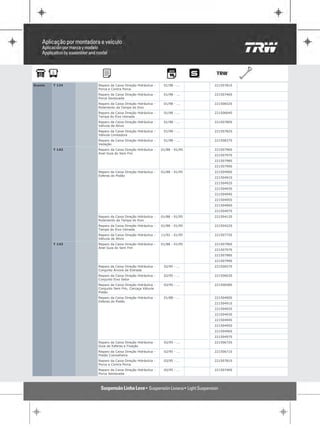 Scania   T 124   Reparo da Caixa Direção Hidráulica -    01/98 - ...    22150781S
                 Porca e Contra Porca
                 Reparo da Caixa Direção Hidráulica -    01/98 - ...    22150746S
                 Porca Sextavada
                 Reparo da Caixa Direção Hidráulica -    01/98 - ...    22150652S
                 Rolamento da Tampa do Eixo
                 Reparo da Caixa Direção Hidráulica -    01/98 - ...    22150664S
                 Tampa do Eixo Usinada
                 Reparo da Caixa Direção Hidráulica -    01/98 - ...    22150780S
                 Válvula de Alívio
                 Reparo da Caixa Direção Hidráulica -    01/98 - ...    22150782S
                 Válvula Limitadora
                 Reparo da Caixa Direção Hidráulica -    01/98 - ...    22150837S
                 Vedação
         T 142   Reparo da Caixa Direção Hidráulica -   01/88 - 01/95   22150796S
                 Anel Guia do Sem Fim
                                                                        22150797S
                                                                        22150798S
                                                                        22150799S
                 Reparo da Caixa Direção Hidráulica -   01/88 - 01/95   22150490S
                 Esferas do Pistão
                                                                        22150491S
                                                                        22150492S
                                                                        22150493S
                                                                        22150494S
                                                                        22150495S
                                                                        22150496S
                                                                        22150497S
                 Reparo da Caixa Direção Hidráulica -   01/88 - 01/95   22150412S
                 Rolamento da Tampa do Eixo
                 Reparo da Caixa Direção Hidráulica -   01/88 - 01/95   22150422S
                 Tampa do Eixo Usinada
                 Reparo da Caixa Direção Hidráulica -   11/92 - 01/95   22150772S
                 Válvula de Alívio
         T 143   Reparo da Caixa Direção Hidráulica -   01/88 - 01/95   22150796S
                 Anel Guia do Sem Fim
                                                                        22150797S
                                                                        22150798S
                                                                        22150799S
                 Reparo da Caixa Direção Hidráulica -    02/95 - ...    22150657S
                 Conjunto Árvore de Entrada
                 Reparo da Caixa Direção Hidráulica -    02/95 - ...    22150663S
                 Conjunto Eixo Setor
                 Reparo da Caixa Direção Hidráulica -    02/95 - ...    22150658S
                 Conjunto Sem Fim, Carcaça Válvula
                 Pistão
                 Reparo da Caixa Direção Hidráulica -    01/88 - ...    22150490S
                 Esferas do Pistão
                                                                        22150491S
                                                                        22150492S
                                                                        22150493S
                                                                        22150494S
                                                                        22150495S
                                                                        22150496S
                                                                        22150497S
                 Reparo da Caixa Direção Hidráulica -    02/95 - ...    22150672S
                 Guia de Esferas e Fixação
                 Reparo da Caixa Direção Hidráulica -    02/95 - ...    22150671S
                 Pistão Cremalheira
                 Reparo da Caixa Direção Hidráulica -    02/95 - ...    22150781S
                 Porca e Contra Porca
                 Reparo da Caixa Direção Hidráulica -    02/95 - ...    22150746S
                 Porca Sextavada
 