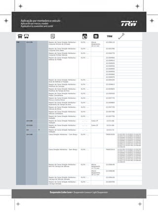 VW   12-170       Reparo da Caixa Direção Hidráulica -   01/91 - ...   Altura       22150611S
                  Conjunto Árvore de Entrada                           Alojamento
                                                                       20.12 mm
                  Reparo da Caixa Direção Hidráulica -   01/91 - ...                22150378S
                  Conjunto Eixo Setor
                  Reparo da Caixa Direção Hidráulica -   01/91 - ...                22150477S
                  Conjunto Pinhão Válvula
                  Reparo da Caixa Direção Hidráulica -   01/91 - ...                22150490S
                  Esferas do Pistão
                                                                                    22150491S
                                                                                    22150492S
                                                                                    22150493S
                                                                                    22150494S
                                                                                    22150495S
                                                                                    22150496S
                                                                                    22150497S
                  Reparo da Caixa Direção Hidráulica -   01/91 - ...                22150543S
                  Guia de Esferas e Fixação
                  Reparo da Caixa Direção Hidráulica -   01/91 - ...                22150481S
                  Parafuso da Carcaça
                  Reparo da Caixa Direção Hidráulica -   01/91 - ...                22150382S
                  Parafuso da Tampa do Eixo
                  Reparo da Caixa Direção Hidráulica -   01/91 - ...                22150542S
                  Pistão Cremalheira
                  Reparo da Caixa Direção Hidráulica -   01/91 - ...                22150777S
                  Porca e Contra Porca
                  Reparo da Caixa Direção Hidráulica -   01/91 - ...                22150480S
                  Rolamento da Tampa do Eixo
                  Reparo da Caixa Direção Hidráulica -   01/91 - ...                22150772S
                  Válvula de Alívio
                  Reparo da Caixa Direção Hidráulica -   01/91 - ...                22150778S
                  Válvula Limitadora
                  Reparo da Caixa Direção Hidráulica -   01/91 - ...                22150775S
                  Vedação
     13-130       Reparo da Caixa Direção Hidráulica -     ... - ...   Caixa ZF     22151166
                  Vedação
     13-210       Reparo da Caixa Direção Hidráulica -     ... - ...   Caixa ZF     22151166
                  Vedação
     14       T   Reparo da Caixa Direção Hidráulica -     ... - ...                22151172
                  Vedação
     14-140       Caixa Direção Hidráulica - Com Braço   01/91 - ...                TAS65303S   22150378S   22150382S   22150470S
                                                                                                22150477S   22150480S   22150481S
                                                                                                22150490S   22150491S   22150492S
                                                                                                22150493S   22150494S   22150495S
                                                                                                22150496S   22150497S   22150540S
                                                                                                22150542S   22150543S   22150610S
                                                                                                22150611S   22150772S   22150775S
                                                                                                22150777S   22150778S   22150818S
                                                                                                22150819S

                  Caixa Direção Hidráulica - Sem Braço   01/91 - ...                TAS65301S   22150378S   22150382S   22150470S
                                                                                                22150477S   22150480S   22150481S
                                                                                                22150490S   22150491S   22150492S
                                                                                                22150493S   22150494S   22150495S
                                                                                                22150496S   22150497S   22150540S
                                                                                                22150542S   22150543S   22150610S
                                                                                                22150611S   22150772S   22150775S
                                                                                                22150777S   22150778S   22150818S
                                                                                                22150819S

                  Reparo da Caixa Direção Hidráulica -   01/91 - ...   Altura       22150819S
                  Anti-Pó Carcaça da Válvula                           Alojamento
                                                                       12.73 mm
                                                                       Altura       22150818S
                                                                       Alojamento
                                                                       20.12 mm
                  Reparo da Caixa Direção Hidráulica -   01/91 - ...                22150610S
                  Carcaça da Válvula Usinada
                  Reparo da Caixa Direção Hidráulica -   01/91 - ...                22150470S
                  Carcaça Usinada
 