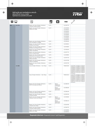 VW   14-170   Reparo da Caixa Direção Hidráulica -   01/91 - ...                22150477S
              Conjunto Pinhão Válvula
              Reparo da Caixa Direção Hidráulica -   01/91 - ...                22150490S
              Esferas do Pistão
                                                                                22150491S
                                                                                22150492S
                                                                                22150493S
                                                                                22150494S
                                                                                22150495S
                                                                                22150496S
                                                                                22150497S
              Reparo da Caixa Direção Hidráulica -   01/91 - ...                22150543S
              Guia de Esferas e Fixação
              Reparo da Caixa Direção Hidráulica -   01/91 - ...                22150481S
              Parafuso da Carcaça
              Reparo da Caixa Direção Hidráulica -   01/91 - ...                22150382S
              Parafuso da Tampa do Eixo
              Reparo da Caixa Direção Hidráulica -   01/91 - ...                22150542S
              Pistão Cremalheira
              Reparo da Caixa Direção Hidráulica -   01/91 - ...                22150777S
              Porca e Contra Porca
              Reparo da Caixa Direção Hidráulica -   01/91 - ...                22150480S
              Rolamento da Tampa do Eixo
              Reparo da Caixa Direção Hidráulica -   01/91 - ...                22150772S
              Válvula de Alívio
              Reparo da Caixa Direção Hidráulica -   01/91 - ...                22150778S
              Válvula Limitadora
              Reparo da Caixa Direção Hidráulica -   01/91 - ...                22150775S
              Vedação
     14-200   Caixa Direção Hidráulica - Com Braço   01/91 - ...                TAS65303S   22150378S   22150382S   22150470S
                                                                                            22150477S   22150480S   22150481S
                                                                                            22150490S   22150491S   22150492S
                                                                                            22150493S   22150494S   22150495S
                                                                                            22150496S   22150497S   22150540S
                                                                                            22150542S   22150543S   22150610S
                                                                                            22150611S   22150772S   22150775S
                                                                                            22150777S   22150778S   22150818S
                                                                                            22150819S

              Caixa Direção Hidráulica - Sem Braço   01/91 - ...                TAS65301S   22150378S   22150382S   22150470S
                                                                                            22150477S   22150480S   22150481S
                                                                                            22150490S   22150491S   22150492S
                                                                                            22150493S   22150494S   22150495S
                                                                                            22150496S   22150497S   22150540S
                                                                                            22150542S   22150543S   22150610S
                                                                                            22150611S   22150772S   22150775S
                                                                                            22150777S   22150778S   22150818S
                                                                                            22150819S

              Reparo da Caixa Direção Hidráulica -   01/91 - ...   Altura       22150819S
              Anti-Pó Carcaça da Válvula                           Alojamento
                                                                   12.73 mm
                                                                   Altura       22150818S
                                                                   Alojamento
                                                                   20.12 mm
              Reparo da Caixa Direção Hidráulica -   01/91 - ...                22150610S
              Carcaça da Válvula Usinada
              Reparo da Caixa Direção Hidráulica -   01/91 - ...                22150470S
              Carcaça Usinada
              Reparo da Caixa Direção Hidráulica -   01/91 - ...   Altura       22150540S
              Conjunto Árvore de Entrada                           Alojamento
                                                                   12.73 mm
                                                                   Altura       22150611S
                                                                   Alojamento
                                                                   20.12 mm
              Reparo da Caixa Direção Hidráulica -   01/91 - ...                22150378S
              Conjunto Eixo Setor
              Reparo da Caixa Direção Hidráulica -   01/91 - ...                22150477S
              Conjunto Pinhão Válvula
              Reparo da Caixa Direção Hidráulica -   01/91 - ...                22150490S
              Esferas do Pistão
                                                                                22150491S
 