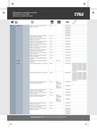 VW   14-200   Reparo da Caixa Direção Hidráulica -   01/91 - ...                22150492S
              Esferas do Pistão
                                                                                22150493S
                                                                                22150494S
                                                                                22150495S
                                                                                22150496S
                                                                                22150497S
              Reparo da Caixa Direção Hidráulica -   01/91 - ...                22150543S
              Guia de Esferas e Fixação
              Reparo da Caixa Direção Hidráulica -   01/91 - ...                22150481S
              Parafuso da Carcaça
              Reparo da Caixa Direção Hidráulica -   01/91 - ...                22150382S
              Parafuso da Tampa do Eixo
              Reparo da Caixa Direção Hidráulica -   01/91 - ...                22150542S
              Pistão Cremalheira
              Reparo da Caixa Direção Hidráulica -   01/91 - ...                22150777S
              Porca e Contra Porca
              Reparo da Caixa Direção Hidráulica -   01/91 - ...                22150480S
              Rolamento da Tampa do Eixo
              Reparo da Caixa Direção Hidráulica -   01/91 - ...                22150772S
              Válvula de Alívio
              Reparo da Caixa Direção Hidráulica -   01/91 - ...                22150778S
              Válvula Limitadora
              Reparo da Caixa Direção Hidráulica -   01/91 - ...                22150775S
              Vedação
     14-210   Reparo da Caixa Direção Hidráulica -     ... - ...   Caixa ZF     22151166
              Vedação
     14-220   Caixa Direção Hidráulica - Com Braço   01/91 - ...                TAS65303S   22150378S   22150382S   22150470S
                                                                                            22150477S   22150480S   22150481S
                                                                                            22150490S   22150491S   22150492S
                                                                                            22150493S   22150494S   22150495S
                                                                                            22150496S   22150497S   22150540S
                                                                                            22150542S   22150543S   22150610S
                                                                                            22150611S   22150772S   22150775S
                                                                                            22150777S   22150778S   22150818S
                                                                                            22150819S

              Caixa Direção Hidráulica - Sem Braço   01/91 - ...                TAS65301S   22150378S   22150382S   22150470S
                                                                                            22150477S   22150480S   22150481S
                                                                                            22150490S   22150491S   22150492S
                                                                                            22150493S   22150494S   22150495S
                                                                                            22150496S   22150497S   22150540S
                                                                                            22150542S   22150543S   22150610S
                                                                                            22150611S   22150772S   22150775S
                                                                                            22150777S   22150778S   22150818S
                                                                                            22150819S

              Reparo da Caixa Direção Hidráulica -   01/91 - ...   Altura       22150819S
              Anti-Pó Carcaça da Válvula                           Alojamento
                                                                   12.73 mm
                                                                   Altura       22150818S
                                                                   Alojamento
                                                                   20.12 mm
              Reparo da Caixa Direção Hidráulica -   01/91 - ...                22150610S
              Carcaça da Válvula Usinada
              Reparo da Caixa Direção Hidráulica -   01/91 - ...                22150470S
              Carcaça Usinada
              Reparo da Caixa Direção Hidráulica -   01/91 - ...   Altura       22150540S
              Conjunto Árvore de Entrada                           Alojamento
                                                                   12.73 mm
                                                                   Altura       22150611S
                                                                   Alojamento
                                                                   20.12 mm
              Reparo da Caixa Direção Hidráulica -   01/91 - ...                22150378S
              Conjunto Eixo Setor
              Reparo da Caixa Direção Hidráulica -   01/91 - ...                22150477S
              Conjunto Pinhão Válvula
              Reparo da Caixa Direção Hidráulica -   01/91 - ...                22150490S
              Esferas do Pistão
                                                                                22150491S
                                                                                22150492S
                                                                                22150493S
 