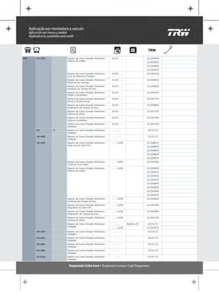 VW   14-220       Reparo da Caixa Direção Hidráulica -   01/91 - ...                22150494S
                  Esferas do Pistão
                                                                                    22150495S
                                                                                    22150496S
                                                                                    22150497S
                  Reparo da Caixa Direção Hidráulica -   01/91 - ...                22150543S
                  Guia de Esferas e Fixação
                  Reparo da Caixa Direção Hidráulica -   01/91 - ...                22150481S
                  Parafuso da Carcaça
                  Reparo da Caixa Direção Hidráulica -   01/91 - ...                22150382S
                  Parafuso da Tampa do Eixo
                  Reparo da Caixa Direção Hidráulica -   01/91 - ...                22150542S
                  Pistão Cremalheira
                  Reparo da Caixa Direção Hidráulica -   01/91 - ...                22150777S
                  Porca e Contra Porca
                  Reparo da Caixa Direção Hidráulica -   01/91 - ...                22150480S
                  Rolamento da Tampa do Eixo
                  Reparo da Caixa Direção Hidráulica -   01/91 - ...                22150772S
                  Válvula de Alívio
                  Reparo da Caixa Direção Hidráulica -   01/91 - ...                22150778S
                  Válvula Limitadora
                  Reparo da Caixa Direção Hidráulica -   01/91 - ...                22150775S
                  Vedação
     16       T   Reparo da Caixa Direção Hidráulica -     ... - ...                22151172
                  Vedação
     16-180       Reparo da Caixa Direção Hidráulica -     ... - ...                22151172
                  Vedação
     16-210       Reparo da Caixa Direção Hidráulica -   ... - 12/90                22150801S
                  Anel Guia do Sem Fim
                                                                                    22150803S
                                                                                    22150804S
                                                                                    22150806S
                                                                                    22150807S
                  Reparo da Caixa Direção Hidráulica -   ... - 12/90                22150378S
                  Conjunto Eixo Setor
                  Reparo da Caixa Direção Hidráulica -   ... - 12/90                22150490S
                  Esferas do Pistão
                                                                                    22150491S
                                                                                    22150492S
                                                                                    22150493S
                                                                                    22150494S
                                                                                    22150495S
                                                                                    22150496S
                                                                                    22150497S
                  Reparo da Caixa Direção Hidráulica -   ... - 12/90                22150382S
                  Parafuso da Tampa do Eixo
                  Reparo da Caixa Direção Hidráulica -   ... - 12/90                22150376S
                  Regulador do Sem Fim
                  Reparo da Caixa Direção Hidráulica -   ... - 12/90                22150368S
                  Rolamento da Tampa do Eixo
                  Reparo da Caixa Direção Hidráulica -   ... - 12/90                22150772S
                  Válvula de Alívio
                  Reparo da Caixa Direção Hidráulica -     ... - ...   Sistema ZF   22151172
                  Vedação
                                                         ... - 12/90                22150787S
     16-220       Reparo da Caixa Direção Hidráulica -     ... - ...                22151172
                  Vedação
     16-222       Reparo da Caixa Direção Hidráulica -     ... - ...                22151172
                  Vedação
     16-260       Reparo da Caixa Direção Hidráulica -     ... - ...                22151172
                  Vedação
     16-300       Reparo da Caixa Direção Hidráulica -     ... - ...                22151172
                  Vedação
     17-016       Reparo da Caixa Direção Hidráulica -     ... - ...                22151172
                  Vedação
 