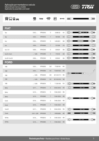 Aplicação por montadora e veículo
Aplicación por marca y modelo
Application by assembler and model




FIAT
Tipo                                   01/93 - ...   RPFX00160   D      8.2468.102      410                       SAE J 1401



Tipo                                   01/93 - ...   RPFX00150    T      7.667.806      250            SAE J 1401



Uno                                   01/85 - ...    RPFX00070   D      5.954.603-1     380          SAE J 1401



Uno                                   01/88 - ...    RPFX00080    T      7.573.858      275            SAE J 1401



Uno 1.5 R                             01/89 - ...    RPFX03340   D       5.995.681      390           SAE J 1401



Uno CS / Uno S                        ... - 12/85    RPFX02990   D       7.725.169      400           SAE J 1401



Uno SR / Uno SX                       01/89 - ...    RPFX03340   D       5.995.681      390           SAE J 1401




FORD
1500

1500                                   01/93 - ...   RPFX00350   D/D    T72.607.183     640


1500                                   01/93 - ...   RPFX00360   D/E   T72.607.183-A    640
                                                                                              SAE J 1401


1500                                  ... - 12/95    RPFX00340   D/D   85 TU 2B 171 C   596


1500                                  ... - 12/95    RPFX00330   D/E   85 TU 2B 218 C   596


1500                                  ... - 12/95    RPFX00370    T     T 72.607.306    570                SAE J 1401




Belina                                01/77 - ...    RPFX00190   D     80 NU 2078 A     355                 SAE J 1401



Belina                                01/78 - ...    RPFX00210   D     73 MU 2282 A     406


Belina                                01/78 - ...    RPFX02800    T    73 MU 2282 A     406
                                                                                                           SAE J 1401

Corcel                                01/78 - ...    RPFX00210   D     73 MU 2282 A     406


Corcel                                01/78 - ...    RPFX02800    T    73 MU 2282 A     406


Corcel ll                             01/77 - ...    RPFX00190   D     80 NU 2078 A     355                 SAE J 1401



Courier                              01/97 - 12/99   RPFX03030    T     97FB2282BA      480    NORFLEX SAE J 1401




Del Rey                               01/78 - ...    RPFX00210   D     73 MU 2282 A     406
                                                                                                           SAE J 1401

Del Rey                               01/78 - ...    RPFX02800    T    73 MU 2282 A     406




                                 Flexíveis para Freio • Flexibles para Freno • Brake Hoses                                     3
 