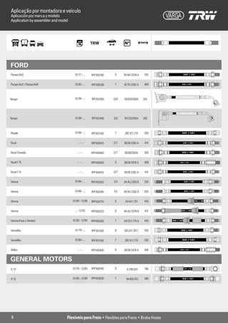 Aplicação por montadora e veículo
Aplicación por marca y modelo
Application by assembler and model




FORD
Pampa (4x2)                            01/77 - ...   RPFX00190   D     80 NU 2078 A    355             SAE J 1401



Pampa (4x2) / Pampa (4x4)              01/82 - ...   RPFX00390   T     82 PU 2282 A    489            SAE J 1401




                                                                                                      SAE J 1401
Ranger                                 01/98 - ...   RPFX01950   D/D   F87A2078DA      335



                                                                                                     SAE J 1401

Ranger                                 01/98 - ...   RPFX01940   D/E   F87Z2078DA      290



Royale                                 01/84 - ...   RPFX01340   T     ZBC 611.775     200            SAE J 1401



Rural                                    ... - ...   RPFX00410   D/T   BEOB 2282 A      410            SAE J 1401




Rural Conexão                            ... - ...   RPFX00460   D/T   BD3B2593A       300            SAE J 1401



Rural F 75                               ... - ...   RPFX00400   D     BEOB 2078 A     408          SAE J 1401




Rural F 75                               ... - ...   RPFX00410   D/T   BEOB 2282 A      410            SAE J 1401




Verona                                 01/84 - ...   RPFX00250   T/D   84 AU 2282 B    320              SAE J 1401




Verona                                 01/84 - ...   RPFX00240   T/E   84 AU 2282 A    305              SAE J 1401




Verona                               01/90 - 12/96   RPFX00270   D     547.611.707     440                           SAE J 1401




Verona                                 ... - 12/92   RPFX00220   D     84 AU 2078 B     410          SAE J 1401




Verona (Freio a Tambor)              01/93 - 12/94   RPFX00260   T     547.611.775 A   440    SAE JNORFLEX SAE J 1401
                                                                                                   1401




Versailles                             01/79 - ...   RPFX01350   D     305.611.707.1   350           SAE J 1401



Versailles                             01/84 - ...   RPFX01340   T     ZBC 611.775     200            SAE J 1401



Willys                                   ... - ...   RPFX00400   D     BEOB 2078 A     408          SAE J 1401




GENERAL MOTORS
A 10                                 01/79 - 12/84   RPFX00740   D       9.298.633     780              SAE J 1401




A 10                                 01/80 - 12/80   RPFX00630   T      94.602.615     390            SAE J 1401




 8                               Flexíveis para Freio • Flexibles para Freno • Brake Hoses
 