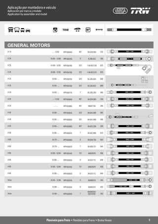 Aplicação por montadora e veículo
Aplicación por marca y modelo
Application by assembler and model




GENERAL MOTORS
A 10                                  ... - 12/92    RPFX00640   INT   94.639.060     230             SAE J 1401




A 20                                 01/85 - 12/89   RPFX00740   D      9.298.633     780                 SAE J 1401




A 20                                 01/89 - 12/92   RPFX00780   D/D   1-94.657.576   625            SAE J 1401




A 20                                 01/89 - 12/92   RPFX00790   D/E   1-94.657.575   625


A 20                                   01/93 - ...   RPFX00750   D/D   93.205.824     688

                                                                                                    SAE J 1401
A 20                                   01/93 - ...   RPFX00760   D/E   93.205.823     688


A 20                                   01/93 - ...   RPFX00770    T    93.206.293     468            SAE J 1401



A 20                                  ... - 12/92    RPFX00640   INT   94.639.060     230             SAE J 1401



A 20                                     ... - ...   RPFX02860   INT    94607730      390              SAE J 1401




A 40                                   01/85 - ...   RPFX00810   D/D   94.643.090     595
                                                                                                  SAE J 1401

A 40                                   01/85 - ...   RPFX00800   D/E   94.643.089     590


A 40                                   01/85 - ...   RPFX00880   INT   94.632.258     200              SAE J 1401



A 40                                   01/85 - ...   RPFX00910    T    94.642.898     610             SAE J 1401




A 60                                   01/79 - ...   RPFX00680   D     94.609.750     500             SAE J 1401



A 60                                   01/79 - ...   RPFX00670    T    94.609.731     584              SAE J 1401



A 60                                 01/80 - 12/84   RPFX03140   T/E    94620079      456              SAE J 1401




A 60                                   01/85 - ...   RPFX00920   D      94.637.112    648              SAE J 1401




A 80                                 01/80 - 12/84   RPFX03140   T/E    94620079      456              SAE J 1401




A 80                                   01/85 - ...   RPFX00920   D      94.637.112    648              SAE J 1401




Astra                                01/95 - 12/98   RPFX03070   D      90468319      345                    SAE J 1401



Astra                                  01/99 - ...   RPFX02620   D      90483319      420    SAE J 1401



                                                                       90498330/
Astra                                  01/99 - ...   RPFX02640    T    93313709       250              SAE J 1401




                                 Flexíveis para Freio • Flexibles para Freno • Brake Hoses                                9
 