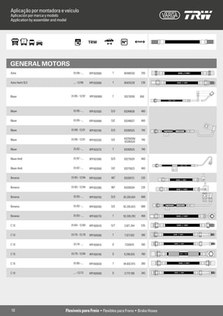 Aplicação por montadora e veículo
Aplicación por marca y modelo
Application by assembler and model




GENERAL MOTORS
Astra                                  01/99 - ...   RPFX02690    T    90498330     250                     SAE J 1401



Astra Hacht GLS                       ... - 12/96    RPFX03080    T    90425239     236                    SAE J 1401




Blazer                               01/95 - 12/97   RPFX00980   T     93219200     650
                                                                                             SAE J 1401




Blazer                                 01/95 - ...   RPFX01000   D/D   93248636     460


Blazer                                 01/95 - ...   RPFX00990   D/E   93248637     460


Blazer                               01/99 - 12/01   RPFX03190   D/D   93280525     740                   SAE J 1401




Blazer                               01/99 - 12/01   RPFX03200   D/E   93259209/    740
                                                                       93280524

Blazer                                 01/02 - ...   RPFX03270    T    93280525     740


Blazer (4x4)                           01/97 - ...   RPFX01990   D/D   93275024     460

                                                                                                               SAE J 1401

Blazer (4x4)                           01/97 - ...   RPFX02000   D/E   93275023     460


Bonanza                              01/93 - 12/94   RPFX03390   INT   93209731     220
                                                                                                          SAE J 1401



Bonanza                              01/93 - 12/94   RPFX03380   INT   93208204     226
                                                                                                          SAE J 1401


Bonanza                                01/93 - ...   RPFX00750   D/D   93.205.824   688

                                                                                                           SAE J 1401
Bonanza                                01/93 - ...   RPFX00760   D/E   93.205.823   688


Bonanza                                01/93 - ...   RPFX00770    T    93.206.293   468                   SAE J 1401



C 10                                 01/64 - 12/69   RPFX00570   D/T   3.821.244    535                    SAE J 1401



C 10                                 01/70 - 12/78   RPFX00580    T    7.327.502    390             SAE J 1401




C 10                                   01/74 - ...   RPFX00610   D      7330970     340              SAE J 1401




C 10                                 01/79 - 12/84   RPFX00740   D     9.298.633    780                       SAE J 1401




C 10                                  01/80 - ...    RPFX00630    T    94.602.615   390                      SAE J 1401




C 10                                  ... - 12/73    RPFX00590   D     3.773.168    340              SAE J 1401




10                               Flexíveis para Freio • Flexibles para Freno • Brake Hoses
 