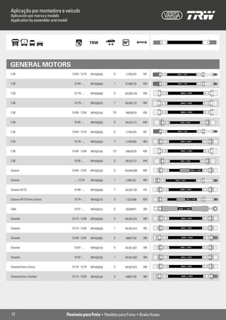Aplicação por montadora e veículo
Aplicación por marca y modelo
Application by assembler and model




GENERAL MOTORS
C 60                                 01/64 - 12/74   RPFX00550   D     3.748.879    501        SAE J 1401




C 60                                   01/64 - ...   RPFX00850   T     37.488.791   500         SAE J 1401




C 60                                   01/79 - ...   RPFX00680   D     94.609.750   500           SAE J 1401



C 60                                   01/79 - ...   RPFX00670   T     94.609.731   584           SAE J 1401



C 60                                 01/80 - 12/84   RPFX03140   T/E   94620079     456            SAE J 1401



C 60                                   01/85 - ...   RPFX00920   D     94.637.112   648           SAE J 1401




C 65                                 01/64 - 12/74   RPFX00550   D     3.748.879    501         SAE J 1401




C 65                                   01/76 - ...   RPFX00620   T     3.748.800    460            SAE J 1401



C 80                                 01/80 - 12/84   RPFX03140   T/E   94620079     456            SAE J 1401



C 80                                   01/85 - ...   RPFX00920   D     94.637.112   648           SAE J 1401




Caravan                              01/80 - 12/92   RPFX00700   D     94.609.698   660                        SAE J 1401



Caravan                               ... - 12/79    RPFX00560   T     3.696.551    460       SAE J 1401




Caravan 4/6 Cil                        01/80 - ...   RPFX00840   T     94.607.730   410           SAE J 1401



Caravan 4/6 Cil (Freio a Disco)        01/74 - ...   RPFX00710   D     7.323.868    650                    SAE J 1401




Celta                                  01/01 - ...   RPFX02610   D     93364971     360          SAE J 1401



Chevette                             01/73 - 12/86   RPFX00630   D     94.602.615   390            SAE J 1401




Chevette                             01/73 - 12/86   RPFX00600   T     94.602.614   285            SAE J 1401




Chevette                             01/80 - 12/87   RPFX02860   D     94607730     390            SAE J 1401



Chevette                               01/87 - ...   RPFX00720   D     94.651.667   280           SAE J 1401



Chevette                               01/87 - ...   RPFX00730   T     94.651.666   280            SAE J 1401



Chevette (Freio a Disco)             01/79 - 12/79   RPFX00630   D     94.602.615   390            SAE J 1401




Chevette (Freio a Tambor)            01/73 - 12/80   RPFX03120   D     94607730     360            SAE J 1401




12                                Flexíveis para Freio • Flexibles para Freno • Brake Hoses
 