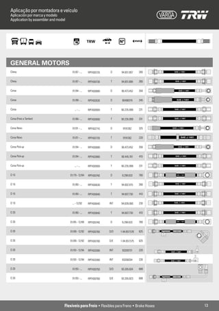 Aplicação por montadora e veículo
Aplicación por marca y modelo
Application by assembler and model




GENERAL MOTORS
Chevy                                  01/87 - ...   RPFX00720   D     94.651.667     280       SAE J 1401



Chevy                                  01/87 - ...   RPFX00730    T    94.651.666     280         SAE J 1401



Corsa                                  01/94 - ...   RPFX00890   D     90.473.452     350             SAE J 1401



Corsa                                  01/99 - ...   RPFX02630   D      90498319      345          SAE J 1401



Corsa                                    ... - ...   RPFX00900    T    90.235.999     231        SAE J 1401



Corsa (Freio a Tambor)                 01/88 - ...   RPFX00690    T    90.235.999     231        SAE J 1401



Corsa Novo                             01/01 - ...   RPFX02710   D       9191262      325     SAE J 1401



Corsa Novo                             01/01 - ...   RPFX02720    T      9191262      220


Corsa Pick-up                          01/94 - ...   RPFX00890   D     90.473.452     350            SAE J 1401



Corsa Pick-up                          01/94 - ...   RPFX02880    T    90.445.761     410         SAE J 1401



Corsa Pick-up                            ... - ...   RPFX00900    T    90.235.999     231        SAE J 1401



D 10                                 01/79 - 12/84   RPFX00740   D      9.298.633     780          SAE J 1401




D 10                                   01/80 - ...   RPFX00630    T    94.602.615     390         SAE J 1401




D 10                                   01/80 - ...   RPFX00840    T    94.607.730     410        SAE J 1401



D 10                                  ... - 12/92    RPFX00640   INT   94.639.060     230       SAE J 1401




D 20                                   01/80 - ...   RPFX00840    T    94.607.730     410        SAE J 1401



D 20                                 01/85 - 12/89   RPFX00740   D      9.298.633     780          SAE J 1401




D 20                                 01/89 - 12/92   RPFX00780   D/D   1-94.657.576   625      SAE J 1401




D 20                                 01/89 - 12/92   RPFX00790   D/E   1-94.657.575   625


D 20                                 01/93 - 12/94   RPFX03390   INT    93209731      220    SAE J 1401



D 20                                 01/93 - 12/94   RPFX03380   INT    93208204      226    SAE J 1401



D 20                                   01/93 - ...   RPFX00750   D/D   93.205.824     688

                                                                                               SAE J 1401
D 20                                   01/93 - ...   RPFX00760   D/E   93.205.823     688




                                 Flexíveis para Freio • Flexibles para Freno • Brake Hoses                         13
 