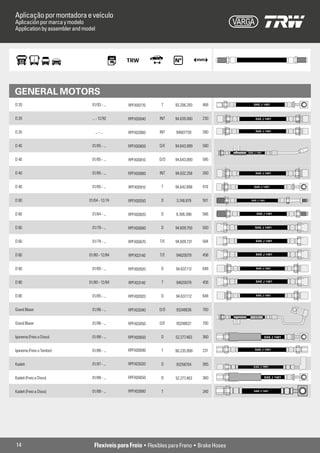 Aplicação por montadora e veículo
Aplicación por marca y modelo
Application by assembler and model




GENERAL MOTORS
D 20                             01/93 - ...     RPFX00770     T     93.206.293   468                 SAE J 1401



D 20                            ... - 12/92      RPFX00640    INT    94.639.060   230                  SAE J 1401



D 20                                 ... - ...   RPFX02860    INT    94607730     390                  SAE J 1401




D 40                             01/85 - ...     RPFX00800    D/E    94.643.089   590
                                                                                                  SAE J 1401

D 40                             01/85 - ...     RPFX00810    D/D    94.643.090   595


D 40                             01/85 - ...     RPFX00880    INT    94.632.258   200                  SAE J 1401



D 40                             01/85 - ...     RPFX00910     T     94.642.898   610                 SAE J 1401



D 60                           01/64 - 12/74     RPFX00550    D      3.748.879    501               SAE J 1401




D 60                             01/64 - ...     RPFX00820    D      9.306.386    586                   SAE J 1401



D 60                             01/79 - ...     RPFX00680    D      94.609.750   500                 SAE J 1401



D 60                             01/79 - ...     RPFX00670    T/E    94.609.731   584                  SAE J 1401



D 60                           01/80 - 12/84     RPFX03140    T/E    94620079     456                  SAE J 1401



D 60                             01/85 - ...     RPFX00920    D      94.637.112   648                  SAE J 1401




D 80                           01/80 - 12/84     RPFX03140     T     94620079     456                  SAE J 1401



D 80                             01/85 - ...     RPFX00920    D      94.637.112   648                  SAE J 1401




Grand Blazer                     01/96 - ...     RPFX03040    D/D    93248636     700
                                                                                                   SAE J 1401

Grand Blazer                     01/96 - ...     RPFX03050    D/E    93248637     700


Ipanema (Freio a Disco)          01/88 - ...     RPFX00650    D      52.277.463   360                           SAE J 1401



Ipanema (Freio a Tambor)         01/88 - ...     RPFX00690     T     90.235.999   231                 SAE J 1401




Kadett                           01/97 - ...     RPFX03020    D      93258704     365


Kadett (Freio a Disco)           01/88 - ...     RPFX00650    D      52.277.463   360                           SAE J 1401

                                                                                        NORFLEX




Kadett (Freio a Disco)           01/88 - ...     RPFX02680     T                  240




14                                Flexíveis para Freio • Flexibles para Freno • Brake Hoses
 