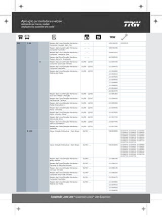 VW   7-90        Reparo da Caixa Direção Hidráulica -      ... - ...    10543043S   10540052S
                 Conjunto Coluna e Sem Fim
                 Reparo da Caixa Direção Hidráulica -      ... - ...    10544019S
                 Conjunto Eixo Setor
                 Reparo da Caixa Direção Hidráulica -      ... - ...    10545101S
                 Conjunto Tampa do Eixo
                 Reparo da Caixa Direção Mecânica -        ... - ...    40150054S
                 Reparo de calço e vedação
             S   Reparo da Caixa Direção Hidráulica -   01/90 - 12/93   22150533S
                 Conjunto Árvore de Entrada
                 Reparo da Caixa Direção Hidráulica -   01/90 - 12/93   22150447S
                 Conjunto Eixo Setor
                 Reparo da Caixa Direção Hidráulica -   01/90 - 12/93   22150490S
                 Esferas do Pistão
                                                                        22150491S
                                                                        22150492S
                                                                        22150493S
                                                                        22150494S
                                                                        22150495S
                                                                        22150496S
                                                                        22150497S
                 Reparo da Caixa Direção Hidráulica -   01/90 - 12/93   22150536S
                 Guia de Esferas e Fixação
                 Reparo da Caixa Direção Hidráulica -   01/90 - 12/93   22150443S
                 Parafuso da Carcaça
                 Reparo da Caixa Direção Hidráulica -   01/90 - 12/93   22150535S
                 Pistão Cremalheira
                 Reparo da Caixa Direção Hidráulica -   01/90 - 12/93   22150454S
                 Porca e Arruela
                 Reparo da Caixa Direção Hidráulica -   01/90 - 12/93   22150765S
                 Porca e Contra Porca
                 Reparo da Caixa Direção Hidráulica -   01/90 - 12/93   22150772S
                 Válvula de Alívio
                 Reparo da Caixa Direção Hidráulica -   01/90 - 12/93   22150774S
                 Válvula Limitadora
                 Reparo da Caixa Direção Hidráulica -   01/90 - 12/93   22150770S
                 Vedação
     8-100       Caixa Direção Hidráulica - Com Braço    01/94 - ...    TAS30305S   22150447S   22150454S   22150490S
                                                                                    22150491S   22150492S   22150493S
                                                                                    22150494S   22150495S   22150496S
                                                                                    22150497S   22150535S   22150536S
                                                                                    22150558S   22150613S   22150614S
                                                                                    22150618S   22150619S   22150620S
                                                                                    22150621S   22150765S   22150771S
                                                                                    22150772S   22150774S

                 Caixa Direção Hidráulica - Sem Braço    01/94 - ...    TAS30304S   22150447S   22150454S   22150490S
                                                                                    22150491S   22150492S   22150493S
                                                                                    22150494S   22150495S   22150496S
                                                                                    22150497S   22150535S   22150536S
                                                                                    22150558S   22150613S   22150614S
                                                                                    22150618S   22150619S   22150620S
                                                                                    22150621S   22150765S   22150771S
                                                                                    22150772S   22150774S

                 Reparo da Caixa Direção Hidráulica -    01/94 - ...    22150619S
                 Braço Pitman
                 Reparo da Caixa Direção Hidráulica -    01/94 - ...    22150621S
                 Carcaça da Válvula Usinada
                 Reparo da Caixa Direção Hidráulica -    01/94 - ...    22150613S
                 Carcaça Usinada
                 Reparo da Caixa Direção Hidráulica -    01/94 - ...    22150620S
                 Conjunto Árvore de Entrada
                 Reparo da Caixa Direção Hidráulica -    01/94 - ...    22150447S
                 Conjunto Eixo Setor
                 Reparo da Caixa Direção Hidráulica -    01/94 - ...    22150490S
                 Esferas do Pistão
                                                                        22150491S
                                                                        22150492S
                                                                        22150493S
 