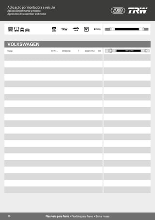 Aplicação por montadora e veículo
Aplicación por marca y modelo
Application by assembler and model




VOLKSWAGEN
Voyage                               01/79 - ...   RPFX01230   T    303.611.775.1   300      SAE J 1401




26                               Flexíveis para Freio • Flexibles para Freno • Brake Hoses
 
