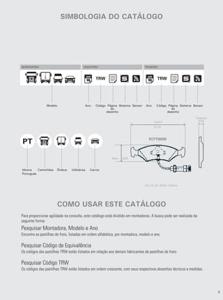 SIMBOLOGIA DO CATÁLOGO




MONTADORA                                DIANTEIRO                              TRASEIRO



                                                 TRW                                      TRW




                Modelo                    Ano    Código Página Sistema Sensor   Ano       Código Página Sistema Sensor
                                                          do                                       do
                                                       desenho                                  desenho

                                                                                                                 Espessura
                                                                                        Largura                    18,00

                                                                                       151,30



                                                                                   RCPT00098
PT

                                                          Altura   46,69



Idioma    Caminhões    Ônibus   Utilitários   Carros
Português


                                                                                Dim: 151,30 x 46,69 x 18,00mm




                       COMO USAR ESTE CATÁLOGO
Para proporcionar agilidade na consulta, este catálogo está dividido em montadoras. A busca pode ser realizada da
seguinte forma:
Pesquisar Montadora, Modelo e Ano
Encontre as pastilhas de freio, listadas em ordem alfabética, por montadora, modelo e ano.

Pesquisar Código de Equivalência
Os códigos das pastilhas TRW estão listados em relação aos demais fabricantes de pastilhas de freio.

Pesquisar Código TRW
Os códigos das pastilhas TRW estão listados em ordem crescente, com seus respectivos desenhos técnicos e medidas.




                                                                                                                             3
 