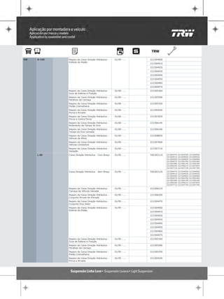 VW   8-150   Reparo da Caixa Direção Hidráulica -   01/00 - ...   22150490S
             Esferas do Pistão
                                                                  22150491S
                                                                  22150492S
                                                                  22150493S
                                                                  22150494S
                                                                  22150495S
                                                                  22150496S
                                                                  22150497S
             Reparo da Caixa Direção Hidráulica -   01/00 - ...   22150536S
             Guia de Esferas e Fixação
             Reparo da Caixa Direção Hidráulica -   01/00 - ...   22150558S
             Parafuso da Carcaça
             Reparo da Caixa Direção Hidráulica -   01/00 - ...   22150535S
             Pistão Cremalheira
             Reparo da Caixa Direção Hidráulica -   01/00 - ...   22150454S
             Porca e Arruela
             Reparo da Caixa Direção Hidráulica -   01/00 - ...   22150765S
             Porca e Contra Porca
             Reparo da Caixa Direção Hidráulica -   01/00 - ...   22150614S
             Rolamento da Tampa do Eixo
             Reparo da Caixa Direção Hidráulica -   01/00 - ...   22150618S
             Tampa do Eixo Usinada
             Reparo da Caixa Direção Hidráulica -   01/00 - ...   22150883S
             Válvula de Alívio
             Reparo da Caixa Direção Hidráulica -   01/00 - ...   22150766S
             Válvula Limitadora
             Reparo da Caixa Direção Hidráulica -   01/00 - ...   22150771S
             Vedação
     L 80    Caixa Direção Hidráulica - Com Braço   01/95 - ...   TAS30311S   22150447S   22150454S   22150490S
                                                                              22150491S   22150492S   22150493S
                                                                              22150494S   22150495S   22150496S
                                                                              22150497S   22150535S   22150536S
                                                                              22150558S   22150614S   22150618S
                                                                              22150620S   22150621S   22150765S
                                                                              22150771S   22150772S   22150774S

             Caixa Direção Hidráulica - Sem Braço   01/95 - ...   TAS30312S   22150447S   22150454S   22150490S
                                                                              22150491S   22150492S   22150493S
                                                                              22150494S   22150495S   22150496S
                                                                              22150497S   22150535S   22150536S
                                                                              22150558S   22150614S   22150618S
                                                                              22150620S   22150621S   22150765S
                                                                              22150771S   22150772S   22150774S

             Reparo da Caixa Direção Hidráulica -   01/95 - ...   22150621S
             Carcaça da Válvula Usinada
             Reparo da Caixa Direção Hidráulica -   01/95 - ...   22150620S
             Conjunto Árvore de Entrada
             Reparo da Caixa Direção Hidráulica -   01/95 - ...   22150447S
             Conjunto Eixo Setor
             Reparo da Caixa Direção Hidráulica -   01/95 - ...   22150490S
             Esferas do Pistão
                                                                  22150491S
                                                                  22150492S
                                                                  22150493S
                                                                  22150494S
                                                                  22150495S
                                                                  22150496S
                                                                  22150497S
             Reparo da Caixa Direção Hidráulica -   01/95 - ...   22150536S
             Guia de Esferas e Fixação
             Reparo da Caixa Direção Hidráulica -   01/95 - ...   22150558S
             Parafuso da Carcaça
             Reparo da Caixa Direção Hidráulica -   01/95 - ...   22150535S
             Pistão Cremalheira
             Reparo da Caixa Direção Hidráulica -   01/95 - ...   22150454S
             Porca e Arruela
 