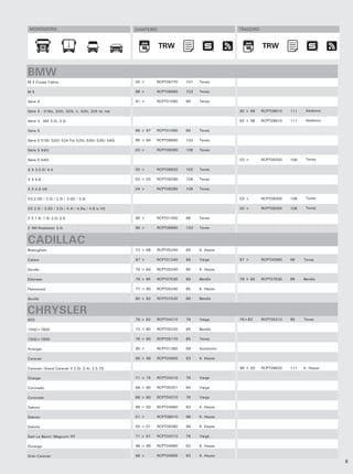 MONTADORA                                           DIANTEIRO                              TRASEIRO



                                                                 TRW                                   TRW
                                                                  TRW                                   TRW


BMW
M 3 Coupe Cabrio                                     00 >      RCPT08770   101   Teves

M5                                                   88 >      RCPT08890   103   Teves

Série 3                                              91 >      RCPT01090   66    Teves

Série 3 - 318is, 320i, 323i, ti, 325i, 325 td, tds                                          90 > 98    RCPT09610   111    Akebono

Série 3 - M3 3.0i, 3.2i                                                                     92 > 98    RCPT09610   111    Akebono

Série 5                                              88 > 97   RCPT01090   66    Teves

Série 5 518i/ 520i/ 524 Td/ 525i/ 530i/ 535i/ 540i   86 > 94   RCPT08890   103   Teves

Série 5 540i                                         03 >      RCPT09290   108   Teves

Série 5 540i                                                                                03 >       RCPT09300   108    Teves

X 5 3.0 D/ 4.4                                       00 >      RCPT08820   102   Teves

X 5 4.6                                              02 > 03   RCPT09290   108   Teves

X 5 4.8 V8                                           04 >      RCPT09290   108   Teves

X3 2.0D / 2.0i / 2.5i / 3.0D / 3.0i                                                         03 >       RCPT09300   108    Teves

X5 2.0i / 3.0D / 3.0i / 4.4i / 4.6is / 4.8 is V8                                            00 >       RCPT09300   108    Teves

Z 3 1.8/ 1.9/ 2.0/ 2.8                               96 >      RCPT01300   68    Teves

Z 3M Roadaster 3.2i                                  96 >      RCPT08890   103   Teves


CADILLAC
Braougham                                            72 > 96   RCPT05240   85    K. Hayes

Catera                                               97 >      RCPT01240   68    Varga      97 >       RCPT00990   66    Teves

Deville                                              79 > 84   RCPT05240   85    K. Hayes

Eldorado                                             79 > 85   RCPT07530   88    Bendix     79 > 85    RCPT07530   88    Bendix

Fleetwood                                            77 > 90   RCPT05240   85    K. Hayes

Seville                                              80 > 82   RCPT07530   88    Bendix


CHRYSLER
603                                                  76 > 82   RCPT04210   76    Varga      76>82      RCPT05210   85    Teves

1500>1800                                            73 > 80   RCPT05220   85    Bendix

1500>1800                                            78 > 80   RCPT05170   85    Teves

Avanger                                              95 >      RCPT01360   69    Sumitomo

Caravan                                              96 > 99   RCPT04900   83    K. Hayes

Caravan/ Grand Caravan II 2.0i, 2.4i, 2.5 TD                                                96 > 00    RCPT09620   111   K. Hayes

Charger                                              71 > 75   RCPT04210   76    Varga

Coronado                                             68 > 80   RCPT00251   64    Varga

Coronado                                             68 > 80   RCPT04210   76    Varga

Dakota                                               99 > 00   RCPT04860   82    K. Hayes

Dakota                                               01 >      RCPT08410   98    K. Hayes

Dakota                                               00 > 01   RCPT08390   98    K. Hayes

Dart Le Baron/ Magnum/ RT                            71 > 81   RCPT04210   76    Varga

Durango                                              98 > 99   RCPT04860   82    K. Hayes

Gran Caravan                                         96 >      RCPT04900   83    K. Hayes
                                                                                                                                    9
 