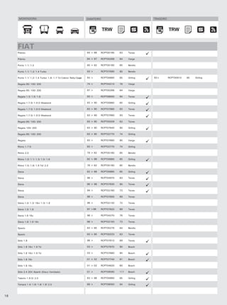 MONTADORA                                                    DIANTEIRO                             TRASEIRO



                                                                               TRW                                  TRW
                                                                                TRW                                  TRW


     FIAT
     Prêmio                                                        84 > 88   RCPT00195   63    Teves

     Prêmio                                                        84 > 97   RCPT00268   64    Varga

     Punto 1.1/ 1.2                                                80 > 92   RCPT05180   85    Bendix

     Punto 1.1/ 1.2/ 1.4 Turbo                                     93 >      RCPT07690   90    Bendix

     Punto 1.1/ 1.2/ 1.4 Turbo/ 1.6/ 1.7 Td Cabrio/ Rally/ Coupe   93 >      RCPT00860   65    Girling   93>        RCPT00910   65   Girling

     Regata 85/ 100/ 200                                           74 >      RCPT04210   76    Varga

     Regata 85/ 100/ 200                                           87 >      RCPT00268   64    Varga

     Regata 1.3/ 1.5/ 1.6                                          93 >      RCPT08000   94    Teves

     Regata 1.7 D/ 1.9 D Weekend                                   83 > 90   RCPT00860   65    Girling

     Regata 1.7 D/ 1.9 D Weekend                                   83 > 90   RCPT07980   93    Teves

     Regata 1.7 D/ 1.9 D Weekend                                   83 > 90   RCPT07990   93    Teves

     Regata 85/ 100/ 200                                           83 > 90   RCPT00209   63    Teves

     Regata 100/ 200                                               83 > 90   RCPT07640   90    Girling

     Regata 85/ 100/ 200                                           83 > 90   RCPT02770   74    Girling

     Regata                                                        93 >      RCPT07660   90    Varga

     Ritmo 1.7 D                                                   83 >      RCPT02770   74    Girling

     Ritmo 2.0                                                     79 > 82   RCPT05180   85    Bendix

     Ritmo 1.0/ 1.1/ 1.3/ 1.5/ 1.6                                 82 > 88   RCPT00860   65    Girling

     Ritmo 1.5/ 1.6/ 1.9 Td/ 2.0                                   78 > 82   RCPT05180   85    Bendix

     Siena                                                         82 > 88   RCPT00860   65    Girling

     Siena                                                         98 >      RCPT04970   83    Teves

     Siena                                                         96 > 98   RCPT07630   90    Teves

     Siena                                                         94 >      RCPT02160   73    Teves

     Siena                                                         98 >      RCPT07600   89    Teves

     Siena 1.0/ 1.3/ 16v/ 1.5/ 1.6                                 98 >      RCPT02130   72    Teves

     Siena 1.5/ 1.6                                                97 >98    RCPT07620   89    Teves

     Siena 1.6 16v                                                 98 >      RCPT04270   76    Teves

     Siena 1.6/ 1.6 16v                                            98 >      RCPT02150   73    Teves

     Spazio                                                        83 > 85   RCPT00276   64    Bendix

     Spazio                                                        83 > 85   RCPT00233   63    Teves

     Stilo 1.8                                                     98 >      RCPT07610   89    Teves

     Stilo 1.8 16v/ 1.9 Td                                         03 >      RCPT07670   90    Bosch

     Stilo 1.8 16v/ 1.9 Td                                         03 >      RCPT07680   90    Bosch

     Stilo 1.8 16v                                                 01 > 02   RCPT07740   91    Bosch

     Stilo 1.8 16v                                                 01 > 02   RCPT04620   80    Bosch

     Stilo 2.4 20V Abarth (Disco Ventilado)                        01 >      RCPT09590   111   Bosch

     Talento 1.9 D/ 2.0                                            83 > 88   RCPT00860   65    Girling

     Tempra 1.4/ 1.6/ 1.8/ 1.9/ 2.0                                89 >      RCPT08050   94    Girling



16
 