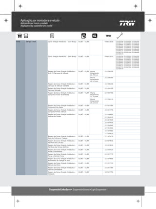 Ford   Cargo 1418   Caixa Direção Hidráulica - Com Braço   01/87 - 01/89                TAS65303S   22150378S   22150382S   22150470S
                                                                                                    22150477S   22150480S   22150481S
                                                                                                    22150490S   22150491S   22150492S
                                                                                                    22150493S   22150494S   22150495S
                                                                                                    22150496S   22150497S   22150540S
                                                                                                    22150542S   22150543S   22150610S
                                                                                                    22150611S   22150772S   22150775S
                                                                                                    22150777S   22150778S   22150818S
                                                                                                    22150819S

                    Caixa Direção Hidráulica - Sem Braço   01/87 - 01/89                TAS65301S   22150378S   22150382S   22150470S
                                                                                                    22150477S   22150480S   22150481S
                                                                                                    22150490S   22150491S   22150492S
                                                                                                    22150493S   22150494S   22150495S
                                                                                                    22150496S   22150497S   22150540S
                                                                                                    22150542S   22150543S   22150610S
                                                                                                    22150611S   22150772S   22150775S
                                                                                                    22150777S   22150778S   22150818S
                                                                                                    22150819S

                    Reparo da Caixa Direção Hidráulica -   01/87 - 01/89 Altura         22150819S
                    Anti-Pó Carcaça da Válvula                           Alojamento
                                                                         12.73 mm
                                                                           Altura       22150818S
                                                                           Alojamento
                                                                           20.12 mm
                    Reparo da Caixa Direção Hidráulica -   01/87 - 01/89                22150610S
                    Carcaça da Válvula Usinada
                    Reparo da Caixa Direção Hidráulica -   01/87 - 01/89                22150470S
                    Carcaça Usinada
                    Reparo da Caixa Direção Hidráulica -   01/87 - 01/89 Altura         22150540S
                    Conjunto Árvore de Entrada                           Alojamento
                                                                         12.73 mm
                                                                           Altura       22150611S
                                                                           Alojamento
                                                                           20.12 mm
                    Reparo da Caixa Direção Hidráulica -   01/87 - 01/89                22150378S
                    Conjunto Eixo Setor
                    Reparo da Caixa Direção Hidráulica -   01/87 - 01/89                22150477S
                    Conjunto Pinhão Válvula
                    Reparo da Caixa Direção Hidráulica -   01/87 - 01/89                22150490S
                    Esferas do Pistão
                                                                                        22150491S
                                                                                        22150492S
                                                                                        22150493S
                                                                                        22150494S
                                                                                        22150495S
                                                                                        22150496S
                                                                                        22150497S
                    Reparo da Caixa Direção Hidráulica -   01/87 - 01/89                22150543S
                    Guia de Esferas e Fixação
                    Reparo da Caixa Direção Hidráulica -   01/87 - 01/89                22150481S
                    Parafuso da Carcaça
                    Reparo da Caixa Direção Hidráulica -   01/87 - 01/89                22150382S
                    Parafuso da Tampa do Eixo
                    Reparo da Caixa Direção Hidráulica -   01/87 - 01/89                22150542S
                    Pistão Cremalheira
                    Reparo da Caixa Direção Hidráulica -   01/87 - 01/89                22150777S
                    Porca e Contra Porca
                    Reparo da Caixa Direção Hidráulica -   01/87 - 01/89                22150480S
                    Rolamento da Tampa do Eixo
                    Reparo da Caixa Direção Hidráulica -   01/87 - 01/89                22150772S
                    Válvula de Alívio
                    Reparo da Caixa Direção Hidráulica -   01/87 - 01/89                22150778S
                    Válvula Limitadora
                    Reparo da Caixa Direção Hidráulica -   01/87 - 01/89                22150775S
                    Vedação
 