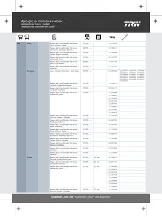 VW   L 80       Reparo da Caixa Direção Hidráulica -   01/95 - ...              22150765S
                Porca e Contra Porca
                Reparo da Caixa Direção Hidráulica -   01/95 - ...              22150614S
                Rolamento da Tampa do Eixo
                Reparo da Caixa Direção Hidráulica -   01/95 - ...              22150618S
                Tampa do Eixo Usinada
                Reparo da Caixa Direção Hidráulica -   01/95 - ...              22150772S
                Válvula de Alívio
                Reparo da Caixa Direção Hidráulica -   01/95 - ...              22150774S
                Válvula Limitadora
                Reparo da Caixa Direção Hidráulica -   01/95 - ...              22150771S
                Vedação
     Stripped   Caixa Direção Hidráulica - Sem Braço   07/05 - ...              TAS30325S   22150447S   22150454S   22150490S
                                                                                            22150491S   22150492S   22150493S
                                                                                            22150494S   22150495S   22150496S
                                                                                            22150497S   22150535S   22150536S
                                                                                            22150614S   22150618S   22150621S
                                                                                            22150765S   22150766S   22151055S
                                                                                            22151065S

                Reparo da Caixa Direção Hidráulica -   07/05 - ...              22150621S
                Carcaça da Válvula Usinada
                Reparo da Caixa Direção Hidráulica -   07/05 - ...              22150447S
                Conjunto Eixo Setor
                Reparo da Caixa Direção Hidráulica -   07/05 - ...              22150490S
                Esferas do Pistão
                                                                                22150491S
                                                                                22150492S
                                                                                22150493S
                                                                                22150494S
                                                                                22150495S
                                                                                22150496S
                                                                                22150497S
                Reparo da Caixa Direção Hidráulica -   07/05 - ...              22150536S
                Guia de Esferas e Fixação
                Reparo da Caixa Direção Hidráulica -   07/05 - ...              22150535S
                Pistão Cremalheira
                Reparo da Caixa Direção Hidráulica -   07/05 - ...              22150454S
                Porca e Arruela
                Reparo da Caixa Direção Hidráulica -   07/05 - ...              22150765S
                Porca e Contra Porca
                Reparo da Caixa Direção Hidráulica -   07/05 - ...              22150614S
                Rolamento da Tampa do Eixo
                Reparo da Caixa Direção Hidráulica -   07/05 - ...              22150618S
                Tampa do Eixo Usinada
                Reparo da Caixa Direção Hidráulica -   07/05 - ...              22150766S
                Válvula Limitadora
                Reparo da Caixa Direção Hidráulica -   07/05 - ...              22151065S
                Válvulas
                Reparo da Caixa Direção Hidráulica -   07/05 - ...              22151055S
                Vedação
     Truck      Reparo da Caixa Direção Hidráulica -   07/05 - ...   5,5 ton.   22150621S
                Carcaça da Válvula Usinada
                Reparo da Caixa Direção Hidráulica -   07/05 - ...   5,5 ton.   22150447S
                Conjunto Eixo Setor
                Reparo da Caixa Direção Hidráulica -   07/05 - ...   5,5 ton.   22150490S
                Esferas do Pistão
                                                                                22150491S
                                                                                22150492S
                                                                                22150493S
                                                                                22150494S
                                                                                22150495S
                                                                                22150496S
                                                                                22150497S
                Reparo da Caixa Direção Hidráulica -   07/05 - ...   5,5 ton.   22150536S
                Guia de Esferas e Fixação
 