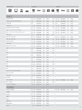 MONTADORA                                       DIANTEIRO                            TRASEIRO



                                                             TRW                                 TRW
                                                              TRW                                 TRW


FIAT
Tempra 2.0 16v                                   90 > 96   RCPT00860   65   Girling   93 > 96    RCPT00910   65   Girling

Tempra 2.0/ 2.0 16v/ 2.0 Turbo SW                93 >      RCPT02160   73   Teves     93 > 94    RCPT00820   65   Girling

Tempra SW                                        95 >      RCPT00543   64   Teves     95 >       RCPT00910   65   Girling

Tempra 2.0                                       90 > 96   RCPT01040   66   Girling   90 > 96    RCPT00910   65   Girling

Tempra 2.0/ 2.0 16v/ 2.0 Turbo                   92 > 96   RCPT00543   64   Teves     93 > 94    RCPT00820   65   Girling

Tipo 1.1/ 1.4/ 1.6/ 1.7/ 1.8/ 1.9/ 2.0           93 > 98   RCPT07650   90   Teves     93 > 98    RCPT00910   65   Girling

Tipo 1.1/ 1.4/ 1.6/ 1.7/ 1.8/ 1.8 8v/ 1.9/ 2.0   88 > 96   RCPT00860   65   Girling   88 > 96    RCPT00910   65   Girling

Tipo 1.6 R                                       93 >      RCPT07660   90   Varga

Tipo 1.6/ 1.8/ 2.0 16v                           93 > 97   RCPT02770   74   Girling   93 > 97    RCPT00910   65   Girling

Tipo 1.8/ 1.8 16v/ 2.0                           93 > 96   RCPT07640   90   Girling   93 > 96    RCPT00910   65   Girling

Tipo 2.0/ 2.0 16v                                91 > 98   RCPT04850   82   Girling   91 > 98    RCPT00910   65   Girling

Tipo 2.0 8v                                      94 > 97   RCPT00543   64   Teves     94 > 97    RCPT00820   65   Girling

Ulysse 1.8/ 1.9/ 2.0/ 2.1                        94 > 98   RCPT07650   90   Teves     94 > 98    RCPT00820   65   Girling

Uno                                              94 >      RCPT05480   87   Girling

Uno                                              89 >      RCPT07980   93   Teves

Uno                                              84 > 88   RCPT07990   93   Teves

Uno                                              84 >      RCPT04270   76   Teves

Uno                                              84 > 97   RCPT00268   64   Varga

Uno                                              84 >      RCPT00209   63   Teves

Uno                                              89 > 95   RCPT00489   64   Teves

Uno                                              84 > 88   RCPT00195   63   Teves

Uno                                              97 >      RCPT07620   89   Teves

Uno                                              97 >      RCPT07630   90   Teves

Uno 1.3/ 1.4/ 1.5/ 1.5 R/ 1.6 R/ 1.7             87 >      RCPT00860   65   Girling

Uno 1.5 R/ 1.6 R                                 84 > 96   RCPT08000   94   Teves

Uno 1.6 R                                        93 > 97   RCPT02770   74   Girling

Uno Mile                                         91 >      RCPT00209   63   Teves

Uno 1.4 Turbo                                    85 > 95   RCPT00860   65   Girling   85 > 95    RCPT00910   65   Girling

Uno 1.4 Turbo                                    94 > 98   RCPT02160   73   Teves

X 1.3/ 1.5/ 1.9 Coupe                            93 > 97   RCPT02770   74   Girling



FORD
1500 Taxi Cabriolet                              62 > 66   RCPT04210   76   Varga     62 > 66    RCPT05210   85   Girling

A1000                                            79 > 94   RCPT00160   63   Bendix

Aerostar                                         87 > 97   RCPT01950   71   Bendix

Belina                                           78 > 86   RCPT00233   63   Teves

Belina                                           84 >95    RCPT00152   63   Varga

Belina 4x4                                       84 > 91   RCPT00233   63   Teves

Belina/ Belina ll                                69 > 86   RCPT00276   64   Bendix

Bronco                                           78 > 93   RCPT00160   63   Bendix

                                                                                                                            17
 