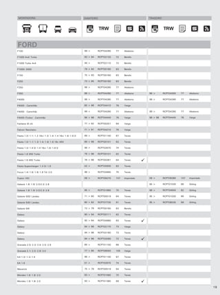 MONTADORA                                                DIANTEIRO                               TRASEIRO



                                                                      TRW                                    TRW
                                                                       TRW                                    TRW


FORD
F100                                                      99 >      RCPT04290   77    Akebono

F1000 4x4/ Turbo                                          93 > 94   RCPT02120   72    Bendix

F1000 Turbo 4x4                                           94 >      RCPT02110   72    Bendix

F1000/ 2000                                               79 > 92   RCPT00160   63    Bendix

F150                                                      75 > 93   RCPT00160   63    Bendix

F250                                                      73 > 85   RCPT00160   63    Bendix

F250                                                      98 >      RCPT04290   77    Akebono

F350                                                      98 >      RCPT04290   77    Akebono     98 >       RCPT04300   77    Akebono

F4000                                                     98 >      RCPT04290   77    Akebono     98 >       RCPT04290   77    Akebono

F4000 - Caminhão                                          85 > 98   RCPT04410   78    Varga

F4000 - Caminhão                                          99 >      RCPT04290   77    Akebono     99 >       RCPT04290   77    Akebono

F4000 (Turbo) - Caminhão                                  96 > 98   RCPT04440   78    Varga       96 > 98    RCPT04440   78    Varga

Fairlaine (6 cil)                                         77 > 92   RCPT00251   64    Varga

Falcon/ Rancheiro                                         71 > 91   RCPT04210   76    Varga

Fiesta 1.0/ 1.1/ 1.2 16v/ 1.3/ 1.4/ 1.4 16v/ 1.6/ 1.8 D   89 >      RCPT01140   67    Teves

Fiesta 1.0/ 1.1/ 1.3/ 1.4/ 1.6/ 1.8 16v XR2               89 > 96   RCPT00101   62    Teves

Fiesta 1.0/ 1.4 D/ 1.4 16v/ 1.6/ 1.8 D                    96 >      RCPT02670   74    Teves

Fiesta 1.6 XR2 Turbo                                      76 > 96   RCPT00101   62    Teves

Fiesta 1.6 XR2 Turbo                                      76 > 96   RCPT00381   64    Teves

Fiesta Supercharger/ 1.4 D/ 1.6                           02 >      RCPT04930   83    Teves

Focus 1.4/ 1.6/ 1.8/ 1.8 Td/ 2.0                          98 >      RCPT02890   75    Teves

Fusion 16V                                                06 >      RCPT09270   107   Importado   06 >       RCPT09280   107   Importado

Galaxie 1.8/ 1.9/ 2.0/2.3/ 2.8                                                                    95 >       RCPT01030   66    Girling

Galaxie 1.8/ 1.9/ 2.0/2.3/ 2.8                            95 >      RCPT01660   70    Teves       98 >       RCPT04840   82    Girling

Galaxie 500/ Landau                                       71 > 80   RCPT00519   64    Teves       95 >       RCPT01030   66    Girling

Galaxie 500/ Landau                                       80 > 82   RCPT07730   91    Teves       95 >       RCPT08530   99    Girling

Galaxie SW                                                73 > 79   RCPT00160   63    Bendix

Galaxy                                                    90 > 94   RCPT00111   62    Teves

Galaxy                                                    90 > 94   RCPT04960   83    Teves

Galaxy                                                    94 > 96   RCPT02170   73    Varga

Galaxy                                                    94 > 96   RCPT02180   73    Teves

Galaxy                                                    94 > 96   RCPT02090   72    Teves

Granada 2.0/ 2.3/ 2.4/ 2.5/ 2.9                           85 >      RCPT01100   66    Teves

Granada 2.1/ 2.5/ 2.8/ 3.0                                77 > 85   RCPT09050   105   Varga

KA 1.0/ 1.3/ 1.4                                          96 >      RCPT01140   67    Teves

KA 1.6                                                    01 >      RCPT02670   74    Teves

Maverick                                                  75 > 79   RCPT00519   64    Teves

Mondeo 1.6/ 1.8/ 2.0                                      93 >      RCPT01580   70    Teves

Mondeo 1.6/ 1.8/ 2.0                                      93 >      RCPT01380   69    Teves

                                                                                                                                           19
 