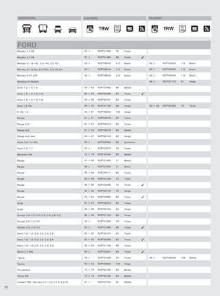 MONTADORA                                       DIANTEIRO                              TRASEIRO



                                                                  TRW                                   TRW
                                                                   TRW                                   TRW


     FORD
     Mondeo 2.5 V6                                    97 >      RCPT01580   70    Teves

     Mondeo 2.5 V6                                    97 >      RCPT01380   69    Teves

     Mondeo III 1.8i 16v, 2.0i 16v, 2.0 TDi           00 >      RCPT09540   110   Bosch      00 >       RCPT09530   110   Bosch

     Mondeo III 1.8i Sci, 2.2 TDCi, 3.0i V6 24v       00 >      RCPT09540   110   Bosch      00 >       RCPT09530   110   Bosch

     Mondeo III ST 220                                00 >      RCPT09540   110   Bosch      00 >       RCPT09530   110   Bosch

     Mustang All Modelly                                                                     94 >       RCPT07710   91    Varga

     Orion 1.3/ 1.4/ 1.6                              90 > 93   RCPT07560   89    Bendix

     Orion 1.3/ 1.4/ 1.6/ 1.8                         83 > 85   RCPT00098   62    Teves

     Orion 1.3/ 1.4/ 1.6/ 1.8                         83 > 90   RCPT00101   62    Teves

     Orion 1.8 16v                                    90 > 93   RCPT01100   66    Teves      90 > 93    RCPT04260   76    Teves

     P 100 1.8                                        82 > 87   RCPT09050   105   Varga

     Pampa                                            81 > 91   RCPT00233   63    Teves

     Pampa 4x2                                        81 > 83   RCPT00233   63    Teves

     Pampa 4x2                                        81 > 83   RCPT00276   64    Bendix

     Pampa 4x2/ 4x4                                   84 > 97   RCPT00152   63    Varga

     Probe 2.0/ 2.5 20v                               93 >      RCPT08460   98    Sumitomo

     Puma 1.4/ 1.7                                    97 >      RCPT02670   74    Teves

     Rancheiro SW                                     72 > 79   RCPT00160   63    Bendix

     Ranger                                           87 > 95   RCPT01950   71    Bendix

     Ranger                                           95 >      RCPT01930   71    Bosch

     Royale                                           90 > 94   RCPT00111   62    Teves

     Royale                                           94 > 96   RCPT02180   73    Teves

     Royale                                           94 > 96   RCPT02090   72    Teves

     Royale                                           94 > 96   RCPT02170   73    Varga

     Royale                                           93 > 94   RCPT04960   83    Teves

     Scala                                            81 > 83   RCPT00233   63    Teves

     Scala                                            84 > 88   RCPT00152   63    Varga

     Scorpio 1.8/ 2.0/ 2.4/ 2.5/ 2.8/ 2.9/ 3.0        85 > 92   RCPT01100   66    Teves

     Scorpio 2.0/ 2.4/ 2.5                            92 >      RCPT01580   70    Teves

     Scorpio 2.0/ 2.4/ 2.5                            92 >      RCPT01380   69    Teves

     Sierra 1.6/ 1.8/ 2.0/ 2.0/ 2.8/ 2.9              82 > 93   RCPT00101   62    Teves

     Sierra 1.6/ 1.8/ 2.0/ 2.0/ 2.8/ 2.9              82 > 93   RCPT00098   62    Teves

     Sierra 1.6/ 1.8/ 2.0/ 2.0/ 2.8/ 2.9              82 > 93   RCPT01100   66    Teves

     Sierra 2.3 XR4                                   85 >      RCPT00381   64    Teves

     Taurus                                           03 >      RCPT01590   70    Teves      93 >       RCPT09030   104   Girling

     Taurus                                           76 > 84   RCPT09050   105   Varga

     Thunderbird                                      72 > 79   RCPT00160   63    Bendix

     Torino SW                                        73 > 79   RCPT00160   63    Bendix

     Transit FT80/ 100 (Aro 14”) 2.0/ 2.5 D/ 2.5 Td   91 >      RCPT07720   91    Bendix

20
 