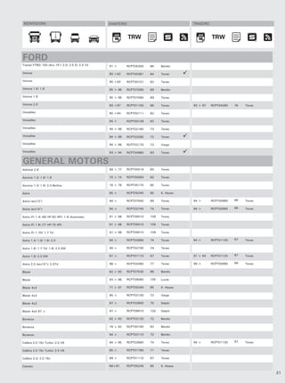 MONTADORA                                       DIANTEIRO                              TRASEIRO



                                                             TRW                                   TRW
                                                              TRW                                   TRW


FORD
Transit FT80/ 100 (Aro 15”) 2.0/ 2.5 D/ 2.5 Td   91 >      RCPT05300   86    Bendix

Verona                                           90 >92    RCPT00381   64    Teves

Verona                                           90 >92    RCPT00101   62    Teves

Verona 1.6/ 1.8                                  95 > 96   RCPT07560   89    Bendix

Verona 1.8                                       95 > 96   RCPT07560   89    Teves

Verona 2.0                                       93 >97    RCPT01100   66    Teves      93 > 97    RCPT04260   76   Teves

Versailles                                       90 >94    RCPT00111   62    Teves

Versailles                                       94 >      RCPT00128   63    Teves

Versailles                                       94 > 96   RCPT02180   73    Teves

Versailles                                       94 > 96   RCPT02090   72    Teves

Versailles                                       94 > 96   RCPT02170   73    Varga

Versailles                                       93 > 94   RCPT04960   83    Teves


GENERAL MOTORS
Admiral 2.8                                      69 > 77   RCPT00519   64    Teves

Ascona 1.2/ 1.6/ 1.9                             70 > 74   RCPT00063   62    Teves

Ascona 1.3/ 1.9/ 2.0 Berlina                     74 > 78   RCPT05170   85    Teves

Astra                                            85 >      RCPT05240   85    K. Hayes

Astra (aro13”)                                   94 >      RCPT07550   89    Teves      94 >       RCPT00990   66   Teves

Astra (aro14”)                                   94 >      RCPT02740   74    Teves      94 >       RCPT00990   66   Teves

Astra (F) 1.4i (60 HP-82 HP)/ 1.4i Automatic     91 > 98   RCPT09410   109   Teves

Astra (F) 1.6i (71 HP-75 HP)                     91 > 98   RCPT09410   109   Teves

Astra (F) 1.7D/ 1.7 Td                           91 > 98   RCPT09410   109   Teves

Astra 1.4/ 1.6/ 1.8/ 2.0                         94 >      RCPT02660   74    Teves      94 >       RCPT01120   67   Teves

Astra 1.6/ 1.7 Td/ 1.8/ 2.0 SW                   94 >      RCPT02740   74    Teves

Astra 1.8/ 2.0 SW                                91 >      RCPT01110   67    Teves      91 > 94    RCPT01120   67   Teves

Astra 2.0 (aro15”)/ 2.0Td                        98 >      RCPT04360   77    Teves      99 >       RCPT00990   66   Teves

Blazer                                           82 > 93   RCPT07530   88    Bendix

Blazer                                           93 > 96   RCPT09080   105   Lucas

Blazer 4x2                                       71 > 91   RCPT05240   85    K. Hayes

Blazer 4x2                                       95 >      RCPT02100   72    Varga

Blazer 4x2                                       97 >      RCPT02800   75    Delphi

Blazer 4x4 97 >                                  97 >      RCPT08810   102   Delphi

Bonanza                                          92 > 93   RCPT02120   72    Bendix

Bonanza                                          79 > 92   RCPT00160   63    Bendix

Bonanza                                          94 >      RCPT02110   72    Bendix

Calibra 2.0 16v Turbo/ 2.5 V6                    94 > 95   RCPT02660   74    Teves      94 >       RCPT01120   67   Teves

Calibra 2.0 16v Turbo/ 2.5 V6                    95 >      RCPT01790   71    Teves

Calibra 2.0/ 2.0 16v                             89 >      RCPT01110   67    Teves

Camaro                                           69>81     RCPT05240   85    K. Hayes

                                                                                                                            21
 