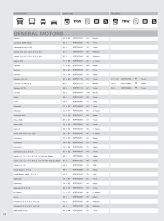 MONTADORA                                                    DIANTEIRO                              TRASEIRO



                                                                              TRW                                   TRW
                                                                               TRW                                   TRW


     GENERAL MOTORS
     Camaro                                                       82 > 92   RCPT07530   88    Bendix

     Caminhão 6000 Turbo                                          93 >      RCPT04420   78    Teves

     Caminhão 6100/ 6150                                          97 >      RCPT04420   78    Teves

     Campo 2.0/ 2.2/ 2.3/ 2.4/ 2.5/ 2.8                           91 >      RCPT05320   86    Akebono

     Campo 2.0/ 2.2/ 2.3/ 2.4/ 2.5/ 2.8                           91 >      RCPT07540   88    Akebono

     Caprice SW                                                   77 > 96   RCPT05240   85    K. Hayes

     Caravan                                                      77 > 92   RCPT00251   64    Varga

     Caravan                                                      79 > 92   RCPT00039   62    Teves

     Caravan                                                      75 > 76   RCPT04200   76    Varga

     Caravan 1.8/ 2.0                                             87 > 92   RCPT01110   67    Teves      87 > 92    RCPT01120   67   Teves

     Caravan 2.0 16v/ 3.0                                         90 >      RCPT02110   72    Bendix     90 >       RCPT00990   66   Teves

     Caravan 2.3 Td                                               89 >      RCPT01110   67    Teves      89 >       RCPT00990   66   Teves

     Cavalier                                                     95 >      RCPT09420   109   Bendix

     Celta                                                        00 >      RCPT01320   68    Teves

     Celta                                                        00 >      RCPT02080   72    Varga

     Chevette                                                     77 > 93   RCPT00063   62    Teves

     Chevette                                                     73 > 77   RCPT05240   85    K. Hayes

     Chevrolet 400                                                77 > 78   RCPT00251   64    Varga

     Chevy 500                                                    83 > 94   RCPT00063   62    Teves

     Chevy 500                                                    73 > 83   RCPT00047   62    Teves

     Chevy ll                                                     69 > 79   RCPT05240   85    K. Hayes

     Chevy Van C20/ C25/ C30                                      79 > 91   RCPT05240   85    K. Hayes

     Comodoro                                                     77 > 92   RCPT00251   64    Varga

     Comodoro                                                     79 > 92   RCPT00039   62    Teves

     Comodoro                                                     75 > 76   RCPT04200   76    Varga

     Comodoro 2.2/ 2.5/ 2.8                                       67 > 82   RCPT00519   64    Teves

     Corsa 1.0/ 1.2/ 1.3/ 1.4/ 1.5/ 1.6 Pick-up/ Sedan            96 >      RCPT02080   72    Varga

     Corsa 1.0/ 1.2/ 1.3/ 1.4/ 1.5/ 1.6/ 1.6 16v Pick-up/ Sedan   91 >      RCPT01320   68    Teves

     Corsa 1.0/ 1.8                                               02 >      RCPT02930   76    TRW

     Corsa Sedan 1.0/ 1.6                                         98 >      RCPT02080   72    Varga

     Corsa Sedan/ Wind 1.0/ 1.8                                   02 >      RCPT02930   76    TRW

     Diplomata                                                    79 > 92   RCPT00039   62    Teves

     Diplomata                                                    79 > 83   RCPT00251   64    Varga

     Diplomata E S/ 5.4 S                                         69 > 77   RCPT00519   64    Teves

     El Camino                                                    71 > 77   RCPT05240   85    K. Hayes

     Envoy                                                        99 >      RCPT02800   75    Delphi

     Fronteira 2.0/ 2.2/ 2.3/ 2.4/ 2.8                            92 >      RCPT05320   86    Akebono

     Fronteira 2.0/ 2.2/ 2.3/ 2.4/ 2.8                            92 >      RCPT07540   88    Akebono

     GMC 6000 Turbo                                               93 > 96   RCPT04420   78    Teves

22
 