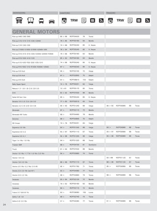 MONTADORA                                        DIANTEIRO                              TRASEIRO



                                                                   TRW                                   TRW
                                                                    TRW                                   TRW


     GENERAL MOTORS
     Pick-up A40/ C40/ D40                             85 > 96   RCPT04420   78    Teves

     Pick-up C10/ C14/ C15/ C20/ C2500                 79 > 85   RCPT00160   63    Bendix

     Pick-up C10/ C20/ C30                             74 > 88   RCPT05240   85    K. Hayes

     Pick-up C1500/ K1500/ G1500/ G2500/ G30           78 > 94   RCPT05240   85    K. Hayes

     Pick-up D10/ D14/ D15/ D20/ K2500/ G3500/ P2500   79 > 86   RCPT00160   63    Bendix

     Pick-up D10/ D20/ A10/ C20                        85 > 92   RCPT00160   63    Bendix

     Pick-up K10/ K20/ P20/ G20/ V20/ G10              74 > 86   RCPT05240   85    K. Hayes

     Pick-up R10/ R20/ V10/ R1500/ R2500/ V2500        87 >      RCPT05240   85    K. Hayes

     Pick-up S10 4x2                                   95 >      RCPT02100   72    Varga

     Pick-up S10 4x4                                   97 >      RCPT02800   75    Delphi

     Pick-up S10 4x4                                   97 >      RCPT08810   102   Delphi

     Rally Super Sport                                 74 > 76   RCPT00251   64    Varga

     Rekord 1.7/ 1.8/ 1.9/ 2.0/ 2.8/ 3.0               73 >81    RCPT05170   85    Teves

     S10                                               82 > 92   RCPT07530   88    Bendix

     Safari M Van/ Van                                 85 >      RCPT05240   85    K. Hayes

     Senator 2.0/ 2.3/ 2.5/ 2.8/ 3.0                   77 > 83   RCPT00519   64    Teves

     Senator 2.2/ 2.5/ 2.6/ 3.0/ 3.6                   90 > 93   RCPT01240   68    Varga      90 > 93    RCPT00990   66   Teves

     Silverado                                         97 >      RCPT02110   72    Bendix

     Silverado HD Turbo                                99 >      RCPT04460   79    Bendix

     Sonoma                                            98 >      RCPT02800   75    Delphi

     SS Coupe                                          74 > 76   RCPT00251   64    Varga

     Suprema 2.0 16v                                   93 >      RCPT01240   68    Varga      93 >       RCPT00990   66   Teves

     Suprema 2.0/ 2.2                                  93 > 97   RCPT01110   67    Teves      93 > 97    RCPT00990   66   Teves

     Suprema 3.0/ 4.1                                  94 > 98   RCPT01240   68    Varga      94 > 98    RCPT00990   66   Teves

     Tigra 1.4 16v/ 1.6 16v                            94 >      RCPT01320   68    Teves

     Tracker 4DR                                       98 >      RCPT04730   81    Sumitomo

     Truck                                             91 > 94   RCPT07530   88    Bendix

     Vectra 1.6 16v/ 1.7 Td/ 1.8 16v/ 2.0 16v          94 >      RCPT02660   74    Teves

     Vectra 1.8/ 2.0                                                                          93 >96     RCPT01120   67   Teves

     Vectra 1.8/ 2.0 16v                               88 > 96   RCPT01110   67    Teves      88 > 96    RCPT01120   67   Teves

     Vectra 2.0 16v/ 2.2 16v/ 2.5 V6                   95 >      RCPT01790   71    Teves      95 >       RCPT00990   66   Teves

     Vectra 2.0/ 2.0 16v (aro15”)                      02 >      RCPT04360   77    Teves

     Vectra 2.0/ 2.2 16v                               96 >      RCPT02660   74    Teves      96 >       RCPT00990   66   Teves

     Veraneio                                          93 > 94   RCPT02120   72    Bendix

     Veraneio                                          79 > 92   RCPT00160   63    Bendix

     Veraneio                                          90 >      RCPT02110   72    Bendix

     Yukon 5.7 V8 6.5 Td                               93 >      RCPT09080   105   Lucas

     Zafira 1.6/ 1.8                                   99 >      RCPT02740   74    Teves

     Zafira 2.0/ 2.0 16v                               01 >      RCPT04360   77    Teves      01 >       RCPT00990   66   Teves

24
 