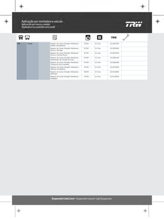 VW   Truck   Reparo da Caixa Direção Hidráulica -   07/05 - ...   5,5 ton.   22150535S
             Pistão Cremalheira
             Reparo da Caixa Direção Hidráulica -   07/05 - ...   5,5 ton.   22150454S
             Porca e Arruela
             Reparo da Caixa Direção Hidráulica -   07/05 - ...   5,5 ton.   22150765S
             Porca e Contra Porca
             Reparo da Caixa Direção Hidráulica -   07/05 - ...   5,5 ton.   22150614S
             Rolamento da Tampa do Eixo
             Reparo da Caixa Direção Hidráulica -   07/05 - ...   5,5 ton.   22150618S
             Tampa do Eixo Usinada
             Reparo da Caixa Direção Hidráulica -   07/05 - ...   5,5 ton.   22150766S
             Válvula Limitadora
             Reparo da Caixa Direção Hidráulica -   05/05 - ...   5,5 ton.   22151065S
             Válvulas
             Reparo da Caixa Direção Hidráulica -   07/05 - ...   5,5 ton.   22151055S
             Vedação
 