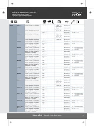 Agrale   MA 12.0        Cilindro Auxiliar de Embreagem     ... - ...    Chassis W9     RCCE01370
                                                                       (Haste Maior)
                                                                        Chassis W9     RCCE01360
                                                                       (Haste Menor)
                        Cilindro Mestre de Embreagem       ... - ...    Chassis W9     RCCE01140
                                                         01/04 - ...                   RCCE00361   20,64   RRCE00358

         MA 15.0        Cilindro Auxiliar de Embreagem     ... - ...    Chassis W9     RCCE01370
                                                                       (Haste Maior)
                                                                        Chassis W9     RCCE01360
                                                                       (Haste Menor)
                        Cilindro Mestre de Embreagem       ... - ...    Chassis W9     RCCE01140
         MA 5.0         Cilindro Auxiliar de Embreagem   01/96 - ...                   RCCE00470   22,22   RRCE00064 RRCE00470
                                                                                                           RRCE00500 RRCE00520

                        Cilindro Mestre de Embreagem     01/96 - ...                   RCCE00297   22,22   RRCE00218

                        Reparo do Cilindro Auxiliar de   01/96 - ...                   RRCE00064
                        Embreagem - Completo
         MA 6.0         Cilindro Auxiliar de Embreagem   01/96 - ...                   RCCE00470   22,22   RRCE00064 RRCE00470
                                                                                                           RRCE00500 RRCE00520

                        Cilindro Mestre de Embreagem     01/96 - ...                   RCCE00297   22,22   RRCE00218

                        Reparo do Cilindro Auxiliar de   01/96 - ...                   RRCE00064
                        Embreagem - Completo
         MA 7.5         Cilindro Auxiliar de Embreagem   01/96 - ...                   RCCE00470   22,22   RRCE00064 RRCE00470
                                                                                                           RRCE00500 RRCE00520

                        Cilindro Mestre de Embreagem     01/96 - ...                   RCCE00297   22,22   RRCE00218

                        Reparo do Cilindro Auxiliar de   01/96 - ...                   RRCE00064
                        Embreagem - Completo
         MA 8.0         Cilindro Auxiliar de Embreagem   01/96 - ...                   RCCE00470   22,22   RRCE00064 RRCE00470
                                                                                                           RRCE00500 RRCE00520

                        Cilindro Mestre de Embreagem     01/96 - ...                   RCCE00297   22,22   RRCE00218

                        Reparo do Cilindro Auxiliar de   01/96 - ...                   RRCE00064
                        Embreagem - Completo
         MA 8.5         Cilindro Auxiliar de Embreagem   01/96 - ...                   RCCE00470   22,22   RRCE00064 RRCE00470
                                                                                                           RRCE00500 RRCE00520

                        Cilindro Mestre de Embreagem     01/96 - ...                   RCCE00297   22,22   RRCE00218

                        Reparo do Cilindro Auxiliar de   01/96 - ...                   RRCE00064
                        Embreagem - Completo
         MA 9.2         Cilindro Auxiliar de Embreagem   01/96 - ...                   RCCE00470   22,22   RRCE00064 RRCE00470
                                                                                                           RRCE00500 RRCE00520

                        Cilindro Mestre de Embreagem     01/96 - ...                   RCCE00297   22,22   RRCE00218

                        Reparo do Cilindro Auxiliar de   01/96 - ...                   RRCE00064
                        Embreagem - Completo
         Volare         Cilindro Auxiliar de Embreagem     ... - ...    Chassis W9     RCCE01370
                                                                       (Haste Maior)
                                                                        Chassis W9     RCCE01360
                                                                       (Haste Menor)
                        Cilindro Mestre de Embreagem       ... - ...    Chassis W9     RCCE01140
         Volare A5      Cilindro Auxiliar de Embreagem   01/03 - ...                   RCCE00470   22,22   RRCE00064 RRCE00470
                                                                                                           RRCE00500 RRCE00520

                        Cilindro Mestre de Embreagem     01/03 - ...                   RCCE00297   22,22   RRCE00218

                        Reparo do Cilindro Auxiliar de   01/03 - ...                   RRCE00064
                        Embreagem - Completo
         Volare A6      Cilindro Auxiliar de Embreagem   01/03 - ...                   RCCE00470   22,22   RRCE00064 RRCE00470
                                                                                                           RRCE00500 RRCE00520

                        Cilindro Mestre de Embreagem     01/03 - ...                   RCCE00297   22,22   RRCE00218

                        Reparo do Cilindro Auxiliar de   01/03 - ...                   RRCE00064
                        Embreagem - Completo
         Volare A8      Cilindro Auxiliar de Embreagem   01/03 - ...                   RCCE00470   22,22   RRCE00064 RRCE00470
                                                                                                           RRCE00500 RRCE00520

                        Cilindro Mestre de Embreagem     01/03 - ...                   RCCE00297   22,22   RRCE00218

                        Reparo do Cilindro Auxiliar de   01/03 - ...                   RRCE00064
                        Embreagem - Completo
         Volare Micro   Cilindro Auxiliar de Embreagem     ... - ...                   RCCE00640   22,22   RRCE00420 RRCE00470

         Ônibus                                                                                            RRCE00218
                        Cilindro Mestre de Embreagem       ... - ...                   RCCE00297   22,22
                        Reparo do Cilindro Auxiliar de     ... - ...                   RRCE00420
                        Embreagem - Completo



                                                                                                                            2
 
