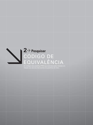 2> Pesquisar
CÓDIGO DE
EQUIVALÊNCIA
Os códigos das pastilhas TRW equivalentes estão listadas em
relação aos demais fabricantes de pastilhas de freio.
 