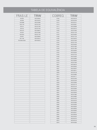 TABELA DE EQUIVALÊNCIA

FRAS-LE          TRW          COBREQ     TRW
    PD/505        RCPT09020     N108     RCPT00276

    PD/509        RCPT07670     N109     RCPT00160

   PD/509B        RCPT07680     N115     RCPT00101

   PD/511B        RCPT07740     N116     RCPT00381

    PD/514        RCPT07790     N117     RCPT00098

    PD/518        RCPT07700     N118     RCPT04410

   PD/521E        RCPT08670     N130     RCPT07560

    PD/525        RCPT01660     N131     RCPT01100

   PD/525A        RCPT01150     N133     RCPT04260

    PD/637        RCPT08500     N136     RCPT01140

   PD/116K        RCPT05010     N138     RCPT02670

 PD/339A/420A     RCPT04570     N140     RCPT01930

                                N144     RCPT01190

                                N146     RCPT04290

                                N147     RCPT01580

                                N149     RCPT01380

                                N152     RCPT04930

                                N154     RCPT05300

                                N155     RCPT07720

                                N156     RCPT04300

                                N161     RCPT02890

                                N163     RCPT04840

                                N174     RCPT01940

                                N201     RCPT00616

                                N204     RCPT00055

                                N207     RCPT00047

                                N208     RCPT00071

                                N209     RCPT00128

                                N213     RCPT04960

                                N214     RCPT00111

                                N222     RCPT02780

                                N227     RCPT02180

                                N228     RCPT02090

                                N232     RCPT02170

                                N235     RCPT02140

                                N239     RCPT02080

                                N252     RCPT02720

                                N254     RCPT02830

                                N255     RCPT01660

                                N258     RCPT04880

                                N260     RCPT01870

                                N262     RCPT04370

                                N263     RCPT04380

                                N264     RCPT05260

                                N265     RCPT05500

                                N300     RCPT09050

                                N302     RCPT00063

                                N303     RCPT00251

                                N304     RCPT00039

                                N308     RCPT04420

                                N309     RCPT00152

                                N310     RCPT00144

                                N316     RCPT04280



                                                     53
 