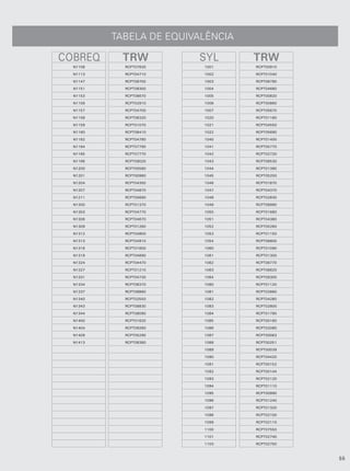 TABELA DE EQUIVALÊNCIA

COBREQ     TRW           SYL       TRW
  N1106     RCPT07830     1001     RCPT00910

  N1113     RCPT04710     1002     RCPT01040

  N1147     RCPT08700     1003     RCPT08790

  N1151     RCPT08300     1004     RCPT04680

  N1153     RCPT08670     1005     RCPT00820

  N1156     RCPT02910     1006     RCPT00860

  N1157     RCPT04700     1007     RCPT05670

  N1158     RCPT08320     1020     RCPT01160

  N1159     RCPT01070     1021     RCPT04550

  N1160     RCPT08410     1022     RCPT05690

  N1162     RCPT04780     1040     RCPT01400

  N1164     RCPT07790     1041     RCPT05770

  N1165     RCPT07770     1042     RCPT02720

  N1166     RCPT09020     1043     RCPT08530

  N1200     RCPT05580     1044     RCPT01390

  N1201     RCPT00960     1045     RCPT05250

  N1204     RCPT04350     1046     RCPT01870

  N1207     RCPT04870     1047     RCPT04370

  N1211     RCPT05690     1048     RCPT02830

  N1300     RCPT01370     1049     RCPT08990

  N1303     RCPT04770     1050     RCPT01660

  N1306     RCPT04670     1051     RCPT04380

  N1309     RCPT01260     1052     RCPT05260

  N1312     RCPT04800     1053     RCPT01150

  N1313     RCPT04910     1054     RCPT08800

  N1316     RCPT01600     1060     RCPT01090

  N1319     RCPT04890     1061     RCPT01300

  N1324     RCPT04470     1062     RCPT08770

  N1327     RCPT01210     1063     RCPT08820

  N1331     RCPT04730     1064     RCPT09300

  N1334     RCPT08370     1080     RCPT01120

  N1337     RCPT08860     1081     RCPT02660

  N1340     RCPT02550     1082     RCPT04280

  N1343     RCPT08830     1083     RCPT02800

  N1344     RCPT08090     1084     RCPT01790

  N1400     RCPT01620     1085     RCPT00160

  N1404     RCPT09260     1086     RCPT02080

  N1409     RCPT05290     1087     RCPT00063

  N1413     RCPT08380     1088     RCPT00251

                          1089     RCPT00039

                          1090     RCPT04420

                          1091     RCPT00152

                          1092     RCPT00144

                          1093     RCPT02120

                          1094     RCPT01110

                          1095     RCPT00990

                          1096     RCPT01240

                          1097     RCPT01320

                          1098     RCPT02100

                          1099     RCPT02110

                          1100     RCPT07550

                          1101     RCPT02740

                          1103     RCPT02750



                                               55
 