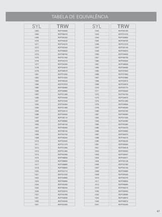 TABELA DE EQUIVALÊNCIA

SYL     TRW           SYL       TRW
1263     RCPT04830     1342     RCPT05160

1264     RCPT08470     1343     RCPT01470

1265     RCPT05320     1344     RCPT00900

1270     RCPT04520     1345     RCPT08700

1271     RCPT04570     1346     RCPT01570

1272     RCPT05340     1347     RCPT05140

1273     RCPT08620     1349     RCPT00870

1274     RCPT08740     1350     RCPT04630

1275     RCPT01340     1351     RCPT08730

1276     RCPT04310     1360     RCPT00940

1277     RCPT04350     1361     RCPT08500

1278     RCPT04870     1364     RCPT08490

1279     RCPT08570     1365     RCPT07940

1281     RCPT01830     1366     RCPT07950

1282     RCPT01820     1367     RCPT07960

1283     RCPT09220     1368     RCPT02610

1284     RCPT07970     1369     RCPT04670

1285     RCPT08460     1370     RCPT04770

1286     RCPT08980     1371     RCPT05640

1287     RCPT01280     1372     RCPT04730

1290     RCPT04430     1373     RCPT04670

1291     RCPT01640     1374     RCPT01260

1292     RCPT04450     1375     RCPT04800

1293     RCPT01490     1376     RCPT08340

1294     RCPT04510     1380     RCPT04760

1296     RCPT04500     1381     RCPT08360

1297     RCPT08110     1382     RCPT01500

1299     RCPT08880     1383     RCPT04480

1300     RCPT08140     1384     RCPT05360

1301     RCPT08350     1385     RCPT04470

1303     RCPT08150     1386     RCPT04890

1305     RCPT04720     1387     RCPT08370

1308     RCPT09240     1388     RCPT09310

1310     RCPT02550     1390     RCPT09230

1311     RCPT01370     1391     RCPT09460

1312     RCPT01060     1401     RCPT00616

1313     RCPT01360     1402     RCPT00055

1314     RCPT04390     1403     RCPT00047

1315     RCPT08830     1404     RCPT00071

1316     RCPT08850     1405     RCPT00128

1317     RCPT08860     1406     RCPT02780

1318     RCPT08840     1407     RCPT02140

1320     RCPT04710     1408     RCPT04880

1321     RCPT01020     1409     RCPT05500

1322     RCPT04660     1410     RCPT05370

1323     RCPT00890     1411     RCPT08950

1324     RCPT05200     1412     RCPT09060

1325     RCPT08240     1414     RCPT09210

1326     RCPT02910     1430     RCPT08450

1327     RCPT04780     1432     RCPT09580

1331     RCPT04620     1434     RCPT08910

1340     RCPT04540     1440     RCPT08870

1341     RCPT02250     1441     RCPT04240



                                            57
 