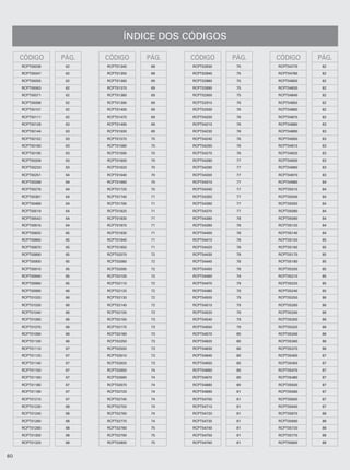 ÍNDICE DOS CÓDIGOS

     CÓDIGO      PÁG.   CÓDIGO      PÁG.   CÓDIGO      PÁG.   CÓDIGO      PÁG.
     RCPT00039    62    RCPT01340    68    RCPT02830    75    RCPT04770    82

     RCPT00047    62    RCPT01350    68    RCPT02840    75    RCPT04780    82

     RCPT00055    62    RCPT01360    69    RCPT02880    75    RCPT04800    82

     RCPT00063    62    RCPT01370    69    RCPT02890    75    RCPT04830    82

     RCPT00071    62    RCPT01380    69    RCPT02900    75    RCPT04840    82

     RCPT00098    62    RCPT01390    69    RCPT02910    76    RCPT04850    82

     RCPT00101    62    RCPT01400    69    RCPT02930    76    RCPT04860    82

     RCPT00111    62    RCPT01470    69    RCPT04200    76    RCPT04870    82

     RCPT00128    63    RCPT01490    69    RCPT04210    76    RCPT04880    83

     RCPT00144    63    RCPT01500    69    RCPT04230    76    RCPT04890    83

     RCPT00152    63    RCPT01570    70    RCPT04240    76    RCPT04900    83

     RCPT00160    63    RCPT01580    70    RCPT04260    76    RCPT04910    83

     RCPT00195    63    RCPT01590    70    RCPT04270    76    RCPT04920    83

     RCPT00209    63    RCPT01600    70    RCPT04280    77    RCPT04930    83

     RCPT00233    63    RCPT01620    70    RCPT04290    77    RCPT04960    83

     RCPT00251    64    RCPT01640    70    RCPT04300    77    RCPT04970    83

     RCPT00268    64    RCPT01660    70    RCPT04310    77    RCPT04980    84

     RCPT00276    64    RCPT01720    70    RCPT04340    77    RCPT05010    84

     RCPT00381    64    RCPT01740    71    RCPT04350    77    RCPT05040    84

     RCPT00489    64    RCPT01790    71    RCPT04360    77    RCPT05050    84

     RCPT00519    64    RCPT01820    71    RCPT04370    77    RCPT05080    84

     RCPT00543    64    RCPT01830    71    RCPT04380    78    RCPT05090    84

     RCPT00616    64    RCPT01870    71    RCPT04390    78    RCPT05120    84

     RCPT00820    65    RCPT01930    71    RCPT04400    78    RCPT05140    84

     RCPT00860    65    RCPT01940    71    RCPT04410    78    RCPT05150    85

     RCPT00870    65    RCPT01950    71    RCPT04420    78    RCPT05160    85

     RCPT00890    65    RCPT02070    72    RCPT04430    78    RCPT05170    85

     RCPT00900    65    RCPT02080    72    RCPT04440    78    RCPT05180    85

     RCPT00910    65    RCPT02090    72    RCPT04450    78    RCPT05200    85

     RCPT00940    65    RCPT02100    72    RCPT04460    79    RCPT05210    85

     RCPT00960    65    RCPT02110    72    RCPT04470    79    RCPT05220    85

     RCPT00990    66    RCPT02120    72    RCPT04480    79    RCPT05240    85

     RCPT01020    66    RCPT02130    72    RCPT04500    79    RCPT05250    86

     RCPT01030    66    RCPT02140    72    RCPT04510    79    RCPT05260    86

     RCPT01040    66    RCPT02150    73    RCPT04520    79    RCPT05290    86

     RCPT01060    66    RCPT02160    73    RCPT04540    79    RCPT05300    86

     RCPT01070    66    RCPT02170    73    RCPT04550    79    RCPT05320    86

     RCPT01090    66    RCPT02180    73    RCPT04570    80    RCPT05340    86

     RCPT01100    66    RCPT02250    73    RCPT04620    80    RCPT05360    86

     RCPT01110    67    RCPT02550    73    RCPT04630    80    RCPT05370    86

     RCPT01120    67    RCPT02610    73    RCPT04640    80    RCPT05400    87

     RCPT01140    67    RCPT02620    73    RCPT04650    80    RCPT05450    87

     RCPT01150    67    RCPT02650    74    RCPT04660    80    RCPT05470    87

     RCPT01160    67    RCPT02660    74    RCPT04670    80    RCPT05480    87

     RCPT01180    67    RCPT02670    74    RCPT04680    80    RCPT05500    87

     RCPT01190    67    RCPT02720    74    RCPT04690    81    RCPT05580    87

     RCPT01210    67    RCPT02740    74    RCPT04700    81    RCPT05600    87

     RCPT01230    68    RCPT02750    74    RCPT04710    81    RCPT05640    87

     RCPT01240    68    RCPT02760    74    RCPT04720    81    RCPT05670    88

     RCPT01260    68    RCPT02770    74    RCPT04730    81    RCPT05690    88

     RCPT01280    68    RCPT02780    75    RCPT04740    81    RCPT05720    88

     RCPT01300    68    RCPT02790    75    RCPT04750    81    RCPT05770    88

     RCPT01320    68    RCPT02800    75    RCPT04760    81    RCPT05800    88


60
 