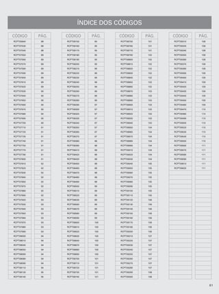 ÍNDICE DOS CÓDIGOS

CÓDIGO      PÁG.   CÓDIGO      PÁG.   CÓDIGO      PÁG.   CÓDIGO      PÁG.
RCPT05840    88    RCPT08150    95    RCPT08750    101   RCPT09310    108

RCPT07530    88    RCPT08160    95    RCPT08760    101   RCPT09320    108

RCPT07540    88    RCPT08170    95    RCPT08770    101   RCPT09340    108

RCPT07550    89    RCPT08180    95    RCPT08790    102   RCPT09350    108

RCPT07560    89    RCPT08190    95    RCPT08800    102   RCPT09360    108

RCPT07570    89    RCPT08200    95    RCPT08810    102   RCPT09370    108

RCPT07580    89    RCPT08210    96    RCPT08820    102   RCPT09380    108

RCPT07590    89    RCPT08220    96    RCPT08830    102   RCPT09390    109

RCPT07600    89    RCPT08230    96    RCPT08840    102   RCPT09400    109

RCPT07610    89    RCPT08240    96    RCPT08850    102   RCPT09410    109

RCPT07620    89    RCPT08250    96    RCPT08860    102   RCPT09420    109

RCPT07630    90    RCPT08260    96    RCPT08870    103   RCPT09430    109

RCPT07640    90    RCPT08270    96    RCPT08880    103   RCPT09440    109

RCPT07650    90    RCPT08280    96    RCPT08890    103   RCPT09450    109

RCPT07660    90    RCPT08290    97    RCPT08900    103   RCPT09460    109

RCPT07670    90    RCPT08300    97    RCPT08910    103   RCPT09470    110

RCPT07680    90    RCPT08320    97    RCPT08920    103   RCPT09480    110

RCPT07690    90    RCPT08330    97    RCPT08930    103   RCPT09490    110

RCPT07700    90    RCPT08340    97    RCPT08940    103   RCPT09500    110

RCPT07710    91    RCPT08350    97    RCPT08950    104   RCPT09520    110

RCPT07720    91    RCPT08360    97    RCPT08960    104   RCPT09530    110

RCPT07730    91    RCPT08370    97    RCPT08970    104   RCPT09540    110

RCPT07740    91    RCPT08380    98    RCPT08980    104   RCPT09550    110

RCPT07750    91    RCPT08390    98    RCPT08990    104   RCPT09560    111

RCPT07770    91    RCPT08410    98    RCPT09010    104   RCPT09570    111

RCPT07790    91    RCPT08420    98    RCPT09020    104   RCPT09580    111

RCPT07800    91    RCPT08430    98    RCPT09030    104   RCPT09590    111

RCPT07810    92    RCPT08450    98    RCPT09040    105   RCPT09610    111

RCPT07820    92    RCPT08460    98    RCPT09050    105   RCPT09620    111

RCPT07830    92    RCPT08470    98    RCPT09060    105

RCPT07840    92    RCPT08480    98    RCPT09070    105

RCPT07850    92    RCPT08490    98    RCPT09080    105

RCPT07870    92    RCPT08500    99    RCPT09090    105

RCPT07880    92    RCPT08510    99    RCPT09100    105

RCPT07890    92    RCPT08520    99    RCPT09110    105

RCPT07920    93    RCPT08530    99    RCPT09120    106

RCPT07930    93    RCPT08560    99    RCPT09130    106

RCPT07940    93    RCPT08570    99    RCPT09140    106

RCPT07950    93    RCPT08580    99    RCPT09150    106

RCPT07960    93    RCPT08590    99    RCPT09160    106

RCPT07970    93    RCPT08600    100   RCPT09170    106

RCPT07980    93    RCPT08610    100   RCPT09180    106

RCPT07990    93    RCPT08620    100   RCPT09200    106

RCPT08000    94    RCPT08630    100   RCPT09210    107

RCPT08010    94    RCPT08640    100   RCPT09220    107

RCPT08040    94    RCPT08670    100   RCPT09230    107

RCPT08050    94    RCPT08680    100   RCPT09240    107

RCPT08060    94    RCPT08690    100   RCPT09250    107

RCPT08080    94    RCPT08700    101   RCPT09260    107

RCPT08090    94    RCPT08710    101   RCPT09270    107

RCPT08110    94    RCPT08720    101   RCPT09280    107

RCPT08130    95    RCPT08730    101   RCPT09290    108

RCPT08140    95    RCPT08740    101   RCPT09300    108


                                                                            61
 