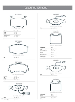 DESENHOS TÉCNICOS


                           RCPT00251                                                   RCPT00489




                                                                                 Dim: 151,30 x 49,04 x 17,50mm
                                                                Fiat              Pág. 14, 15, 17
                     Dim: 98,22 x 67,97 x 15,50mm
    Chrysler            Pág. 9, 10
    Dodge               Pág. 13                                                        RCPT00519
    Ford                Pág. 19
    General Motors      Pág. 22, 23, 24
    Renault             Pág. 37, 40




                           RCPT00268

                                                                                 Dim: 76,58 x 69,90 x 15,00mm
                                                                Alfa Romeo        Pág. 6

                                                                Ford              Pág. 19
                                                                General Motors    Pág. 21 a 24

                                                                Lancia            Pág. 30

                                                                Mercedes Benz     Pág. 31
                     Dim:103,67 x 58,28 x 18,00mm
                                                                Volkswagen        Pág. 48
    Fiat                Pág. 14 a 17



                                                                                       RCPT00543
                           RCPT00276




                                                                                 Dim:151,30 x 49,10 x 17,50mm
                     Dim: 108,70 x 49,45 x 14,50mm              Fiat              Pág. 17
    Chrysler            Pág. 10
    Fiat                Pág. 13 a 16
    Dodge               Pág. 13
    Ford                17, 18, 20                                                     RCPT00616


                             RCPT00381




                                                                                 Dim:55,60 X 53,00 X 15,00mm
                                                                Alfa Romeo        Pág. 6

                       Dim: 151,30 x 46,69 x 18,00mm            Gurgel            Pág. 25

    Ford                Pág. 18 a 21                            Volkswagen        Pág. 44, 46, 48

64 Volkswagen           Pág. 44, 46                             Volvo             Pág. 49
 