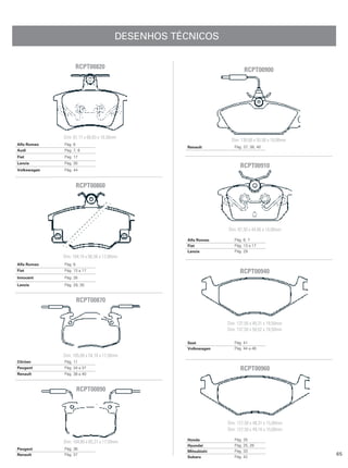 DESENHOS TÉCNICOS


                      RCPT00820                                         RCPT00900




             Dim: 87,17 x 66,83 x 16,50mm
                                                                  Dim: 130,00 x 55,50 x 18,00mm
Alfa Romeo   Pág. 6
                                                   Renault         Pág. 37, 38, 40
Audi         Pág. 7, 8
Fiat         Pág. 17
Lancia       Pág. 30
                                                                      RCPT00910
Volkswagen   Pág. 44



                      RCPT00860




                                                                Dim: 87,30 x 44,00 x 14,00mm

                                                   Alfa Romeo      Pág. 6, 7
                                                   Fiat            Pág. 13 a 17
                                                   Lancia          Pág. 29
             Dim: 104,10 x 66,56 x 17,00mm
Alfa Romeo   Pág. 6
Fiat         Pág. 13 a 17                                             RCPT00940
Innocent     Pág. 26
Lancia       Pág. 29, 30



                      RCPT00870


                                                                Dim: 137,50 x 48,31 x 19,50mm
                                                                Dim: 137,50 x 50,52 x 19,50mm

                                                   Seat            Pág. 41
                                                   Volkswagen      Pág. 44 a 48
             Dim: 105,00 x 54,18 x 17,50mm
Citröen      Pág. 11
Peugeot      Pág. 34 a 37                                             RCPT00960
Renault      Pág. 38 a 40



                      RCPT00890




                                                                Dim: 127,50 x 48,31 x 15,00mm
                                                                Dim: 127,50 x 49,10 x 15,00mm

                                                   Honda           Pág. 25
             Dim: 104,80 x 65,27 x 17,50mm
                                                   Hyundai         Pág. 25, 26
Peugeot      Pág. 36
                                                   Mitsubishi      Pág. 33
Renault      Pág. 37                                                                              65
                                                   Subaru          Pág. 42
 