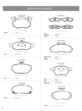 DESENHOS TÉCNICOS

                      RCPT01570                                            RCPT01620




               Dim: 104,90 x 54,16 x 15,00mm
                                                                    Dim: 151,30 x 49,04 x 17,50mm
     Renault   Pág. 40
                                                    Jeep             Pág. 27, 28
                                                    Kia Motors       Pág. 28
                                                    Troller          Pág. 44

                      RCPT01580
                                                                           RCPT01640




               Dim: 154,70x 58,12 x 18,00mm
     Ford      Pág. 18 a 20                                         Dim: 165,90 x 61,40 x 17,00mm

                                                    Mercedes Benz    Pág. 31
                                                    Nissan           Pág. 33
                                                    Renault          Pág. 38, 40
                     RCPT01590

                                                                          RCPT01660




               Dim: 123,00 x 65,00 x 16,50mm
                                                                    Dim: 156,20 x 74,00 x 19,50mm
     Ford      Pág. 20
                                                    Audi             Pág. 7, 8
                                                    Ford             Pág. 19
                                                    Seat             Pág. 41, 42
                         RCPT01600                  Volkswagen       Pág. 44, 46 a 48



                                                                            RCPT01720




               Dim: 137,80 x 54,00 x 18,50mm
     Honda     Pág. 25




                                                                     Dim: 129,20 x 72,75 x 18,00mm
                                                    Hyundai          Pág. 26

70
 