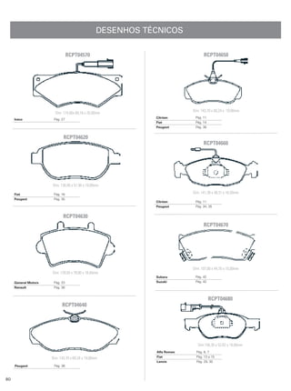 DESENHOS TÉCNICOS

                                 RCPT04570                                      RCPT04650




                                                                          Dim: 143,70 x 60,24 x 19,00mm
                        Dim: 174,00x 69,18 x 20,00mm
                                                             Citröen       Pág. 11
     Iveco             Pág. 27
                                                             Fiat          Pág. 14
                                                             Peugeot       Pág. 36


                             RCPT04620
                                                                                RCPT04660




                      Dim: 136,80 x 57,90 x 19,00mm

     Fiat              Pág. 16                                            Dim: 141,30 x 48,31 x 16,50mm
     Peugeot           Pág. 35
                                                             Citröen       Pág. 11
                                                             Peugeot       Pág. 34, 35


                             RCPT04630
                                                                                RCPT04670




                                                                          Dim: 107,00 x 44,70 x 15,00mm
                      Dim: 139,00 x 79,80 x 18,00mm
                                                             Subaru        Pág. 42
     General Motors    Pág. 23                               Suzuki        Pág. 42
     Renault           Pág. 38


                                                                                     RCPT04680
                            RCPT04640




                                                                             Dim:156,30 x 52,62 x 18,00mm
                                                             Alfa Romeo     Pág. 6, 7
                      Dim: 143,70 x 60,24 x 19,00mm          Fiat           Pág. 13 a 15
                                                             Lancia         Pág. 29, 30
     Peugeot           Pág. 36



80
 