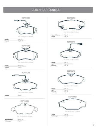 DESENHOS TÉCNICOS

                           RCPT04690                                          RCPT04730




                                                                        Dim: 166,30 x 45,50 x 15,00mm

                                                       General Motors    Pág. 24
                  Dim: 129,60 x 55,68 x 18,30mm        Suzuki            Pág. 42

Citröen          Pág. 10, 11
Peugeot          Pág. 35, 36
                                                                              RCPT04740

                           RCPT04700




                                                                        Dim: 159,40 x 64,38 x 19,00mm

                 Dim: 129,60 x 55,68 x 18,30mm         Citröen           Pág. 11
                                                       Fiat              Pág. 14
Citröen          Pág. 10, 11                           Peugeot           Pág. 36
Peugeot          Pág. 36


                                                                              RCPT04750
                           RCPT04710




                                                                        Dim: 159,40 x 6438 x 19,00mm
                                                       Citröen           Pág. 11
                                                       Fiat              Pág. 14
                                                       Peugeot           Pág. 36
                  Dim: 129,40x 51,99 x 18,50mm

Peugeot          Pág. 36
                                                                                   RCPT04760

                      RCPT04720




                                                                          Dim: 140,00 x 55,30 x 15,00mm

                                                       Toyota            Pág. 43
                Dim: 156,40 x 65,00 x 20,50mm          Volkswagen        Pág. 48


Mercedes Benz    Pág. 31, 32
Volkswagen       Pág. 46


                                                                                                          81
 