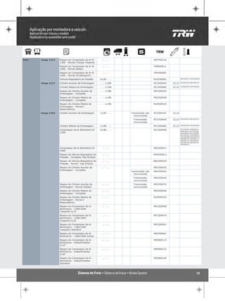 Ford   Cargo 1114   Reparo do Compressor de Ar El        ... - ...                     RRTP00144
                    1300 - Parcial (Tampa Traseira)
                    Reparo do Compressor de Ar El        ... - ...                     RPBI00012
                    1600 - Parcial (Biela)
                    Reparo do Compressor de Ar El        ... - ...                     RPVI00099
                    1600 - Parcial (Virabrequim)
                    Válvula Reguladora de Pressão      01/85 - ...                     RCGO00091           RRGO00012 RRGO00020

       Cargo 1117   Cilindro Auxiliar de Embreagem     ... - 12/86                     RCCE00640   22,22   RRCE00420 RRCE00470

                    Cilindro Mestre de Embreagem       ... - 11/86                     RCCE00680   22,22   RCRS00520 RRCE00048

                    Reparo do Cilindro Auxiliar de     ... - 11/86                     RRCE00420
                    Embreagem - Completo
                    Reparo do Cilindro Mestre de       ... - 11/86                     RRCE00048
                    Embreagem - Completo
                    Reparo do Cilindro Mestre de       ... - 11/86                     RCRS00520
                    Embreagem - Parcial (
                    Reservatório)
       Cargo 1215   Cilindro Auxiliar de Embreagem     11/87 - ...   Transmissão não   RCCE00181   22,22
                                                                       sincronizada
                                                                      Transmissão      RCCE00640   22,22   RRCE00420 RRCE00470

                                                                      sincronizada
                    Cilindro Mestre de Embreagem       11/86 - ...                     RCCE00680   22,22   RCRS00520 RRCE00048

                    Compressor de Ar Bicilíndrico El   01/86 - ...                     RCCS00099           RCCG00024 RPBI00012
                                                                                                           RPBL00023 RPCY00046
                    1300                                                                                   RPVI00099 RRCG00098
                                                                                                           RRCG00101 RRCQ00041
                                                                                                           RRCQ00068 RRCQ00076
                                                                                                           RREB00106 RREB00114
                                                                                                           RREB00122 RRJU00062
                                                                                                           RRJU00100 RRTP00144
                                                                                                           SRGO00011

                    Compressor de Ar Bicilíndrico El     ... - ...                     SRGO00011
                    1600
                    Reparo da Válvula Reguladora de      ... - ...                     RRGO00012
                    Pressão - Completo-Tipo Êmbolo
                    Reparo da Válvula Reguladora de      ... - ...                     RRGO00020
                    Pressão - Parcial- Tipo Embolo
                    Reparo do Cilindro Auxiliar de       ... - ...                     RRCE00420
                    Embreagem - Completo
                                                                     Transmissão não   RRCE00420
                                                                       sincronizada
                                                                      Transmissão      RRCE00420
                                                                      sincronizada
                    Reparo do Cilindro Auxiliar de       ... - ...    Transmissão      RRCE00470
                    Embreagem - Parcial (Haste)                       sincronizada
                    Reparo do Cilindro Mestre de         ... - ...                     RRCE00048
                    Embreagem - Completo
                    Reparo do Cilindro Mestre de         ... - ...                     RCRS00520
                    Embreagem - Parcial (
                    Reservatório)
                    Reparo do Compressor de Ar           ... - ...                     RRCQ00068
                    Bicilíndrico - 1300/1600
                    Casquilho 0,10
                    Reparo do Compressor de Ar           ... - ...                     RRCQ00076
                    Bicilíndrico - 1300/1600
                    Casquilho 0,20
                    Reparo do Compressor de Ar           ... - ...                     RRCQ00041
                    Bicilíndrico - 1300/1600
                    Casquilho Standard
                    Reparo do Compressor de Ar           ... - ...                     RRJU00062
                    Bicilíndrico - 1300/1600 Juntas
                    Reparo do Compressor de Ar           ... - ...                     RREB00114
                    Bicilíndrico - Anéis/Embolos
                    0,10"
                    Reparo do Compressor de Ar           ... - ...                     RREB00122
                    Bicilíndrico - Anéis/Embolos
                    0,20"
                    Reparo do Compressor de Ar           ... - ...                     RREB00106
                    Bicilíndrico - Anéis/Embolos
                    Standard



                                                                                                                           10
 