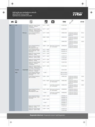 Fiat   147                 Reparo da Caixa Direção      01/77 - 12/87                          15150719S
                           Mecânica - Pinhão e
                           Cremalheira
                           Reparo da Caixa Direção      01/77 - 12/87                          15150716S
                           Mecânica - Reparo da bucha
                           do Pinhão e Cremalheira
                Pick-up    Caixa Direção Mecânica -     01/77 - 04/84                          15900135S    15150716S 15150717S   187,0
                           Sem Terminais                                                                    15150718S 15150719S
                                                                                                            15150721S 15150722S
                                                                                                            40057011S

                                                        05/84 - 09/85                          15900133S    15150716S 15150717S   132,0
                                                                                                            15150718S 15150719S
                                                                                                            15150721S 15150722S
                                                                                                            40057011S

                                                         10/85 - ...                           15900134S    15150716S 15150717S   150,0
                                                                                                            15150718S 15150719S
                                                                                                            15150721S 15150722S
                                                                                                            40057011S

                           Caixa Direção Mecânica -     10/85 - 12/87 Sem Pino do Suporte      15900244S    15150716S 15150717S
                           Sem Terminais,                             do Trambulador                        15150718S 15150719S
                                                                                                            15150721S 15150722S
                           Articuladores e Coifa
                           Caixa Direção Mecânica       01/77 - 04/84                         15900RM135
                           Remanufaturado - Sem
                                                        10/85 - 12/87                         15900RM134
                           Terminais
                           Reparo da Caixa Direção      01/77 - 12/87                          15150721S
                           Mecânica - Coifas
                           Reparo da Caixa Direção      01/77 - 12/87                          15150717S
                           Mecânica - Garfo e Mola
                                                                                               15150718S
                           Reparo da Caixa Direção      01/77 - 12/87                          15150722S
                           Mecânica - Pinhão
                           Reparo da Caixa Direção      01/77 - 12/87                          15150719S
                           Mecânica - Pinhão e
                           Cremalheira
                           Reparo da Caixa Direção      01/77 - 12/87                          15150716S
                           Mecânica - Reparo da bucha
                           do Pinhão e Cremalheira
       Ducato   Importado Reparo da Caixa Direção          ... - ...                           16151102S
                          Hidráulica - Vedação
       Elba                Caixa Direção Hidráulica      01/94 - ...                          RB10101005T
                           Remanufaturado - Sem
                                                                                              RM10101005T
                           Terminais
                           Caixa Direção Mecânica -     01/84 - 12/91                          15900134S    15150716S 15150717S   150,0
                           Sem Terminais                                                                    15150718S 15150719S
                                                                                                            15150721S 15150722S
                                                                                                            40057011S

                                                        01/92 - 06/93 Sem pino do Suporte      15900136S    15150716S 15150717S   138,0
                                                                      do Trambulador                        15150718S 15150719S
                                                                                                            15150721S 15150722S
                                                                                                            40057011S

                                                         07/93 - ...    Com Pino do Suporte    15900137S    15150716S 15150717S   138,0
                                                                        do Trambulador                      15150718S 15150719S
                                                                                                            15150721S 15150722S
                                                                                                            40057011S

                           Caixa Direção Mecânica -     01/92 - 06/93 Sem pino do Suporte      15900244S    15150716S 15150717S
                           Sem Terminais,                             do Trambulador                        15150718S 15150719S
                                                                                                            15150721S 15150722S
                           Articuladores e Coifa
                                                         07/93 - ...    Com Pino do Suporte    15900245S    15150716S 15150717S
                                                                        do Trambulador                      15150718S 15150719S
                                                                                                            15150721S 15150722S

                           Caixa Direção Mecânica       01/84 - 12/91                         15900RB134
                           Remanufaturado - Sem
                                                                                              15900RM134
                           Terminais
                                                        01/92 - 06/93                         15900RB136
                                                                                              15900RM136
                                                         07/93 - ...                          15900RB137
                                                                                              15900RM137
                           Reparo da Caixa Direção      01/84 - 12/96                          15150721S
                           Mecânica - Coifas
                           Reparo da Caixa Direção      01/84 - 12/96                          15150717S
                           Mecânica - Garfo e Mola
                                                                                               15150718S
 