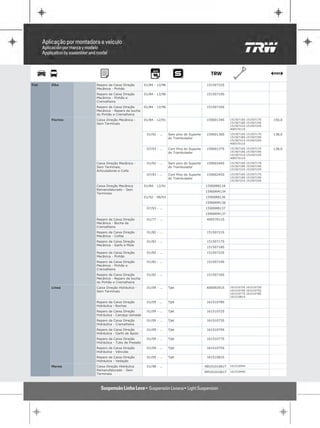 Fiat   Elba      Reparo da Caixa Direção        01/84 - 12/96                          15150722S
                 Mecânica - Pinhão
                 Reparo da Caixa Direção        01/84 - 12/96                          15150719S
                 Mecânica - Pinhão e
                 Cremalheira
                 Reparo da Caixa Direção        01/84 - 12/96                          15150716S
                 Mecânica - Reparo da bucha
                 do Pinhão e Cremalheira
       Fiorino   Caixa Direção Mecânica -       01/84 - 12/91                          15900134S    15150716S 15150717S   150,0
                 Sem Terminais                                                                      15150718S 15150719S
                                                                                                    15150721S 15150722S
                                                                                                    40057011S

                                                 01/92 - ...    Sem pino do Suporte    15900136S    15150716S 15150717S   138,0
                                                                do Trambulador                      15150718S 15150719S
                                                                                                    15150721S 15150722S
                                                                                                    40057011S

                                                 07/93 - ...    Com Pino do Suporte    15900137S    15150716S 15150717S   138,0
                                                                do Trambulador                      15150718S 15150719S
                                                                                                    15150721S 15150722S
                                                                                                    40057011S

                 Caixa Direção Mecânica -        01/92 - ...    Sem pino do Suporte    15900244S    15150716S 15150717S
                 Sem Terminais,                                 do Trambulador                      15150718S 15150719S
                                                                                                    15150721S 15150722S
                 Articuladores e Coifa
                                                 07/93 - ...    Com Pino do Suporte    15900245S    15150716S 15150717S
                                                                do Trambulador                      15150718S 15150719S
                                                                                                    15150721S 15150722S

                 Caixa Direção Mecânica         01/84 - 12/91                         15900RB134
                 Remanufaturado - Sem
                                                                                      15900RM134
                 Terminais
                                                01/92 - 06/93                         15900RB136
                                                                                      15900RM136
                                                 07/93 - ...                          15900RB137
                                                                                      15900RM137
                 Reparo da Caixa Direção         01/77 - ...                           40057011S
                 Mecânica - Bucha da
                 Cremalheira
                 Reparo da Caixa Direção         01/82 - ...                           15150721S
                 Mecânica - Coifas
                 Reparo da Caixa Direção         01/82 - ...                           15150717S
                 Mecânica - Garfo e Mola
                                                                                       15150718S
                 Reparo da Caixa Direção         01/82 - ...                           15150722S
                 Mecânica - Pinhão
                 Reparo da Caixa Direção         01/82 - ...                           15150719S
                 Mecânica - Pinhão e
                 Cremalheira
                 Reparo da Caixa Direção         01/82 - ...                           15150716S
                 Mecânica - Reparo da bucha
                 do Pinhão e Cremalheira
       Linea     Caixa Direção Hidráulica -      01/09 - ...    Tjet                   A0009291S    16151072S 16151073S
                 Sem Terminais                                                                      16151074S 16151075S
                                                                                                    16151077S 16151078S
                                                                                                    16151081S

                 Reparo da Caixa Direção         01/09 - ...    Tjet                   16151078S
                 Hidráulica - Buchas
                 Reparo da Caixa Direção         01/09 - ...    Tjet                   16151072S
                 Hidráulica - Carcaça Usinada
                 Reparo da Caixa Direção         01/09 - ...    Tjet                   16151073S
                 Hidráulica - Cremalheira
                 Reparo da Caixa Direção         01/09 - ...    Tjet                   16151074S
                 Hidráulica - Garfo de Apoio
                 Reparo da Caixa Direção         01/09 - ...    Tjet                   16151077S
                 Hidráulica - Tubo de Pressão
                 Reparo da Caixa Direção         01/09 - ...    Tjet                   16151075S
                 Hidráulica - Válvulas
                 Reparo da Caixa Direção         01/09 - ...    Tjet                   16151081S
                 Hidráulica - Vedação
       Marea     Caixa Direção Hidráulica        01/98 - ...                          RB10101061T   16151094S
                 Remanufaturado - Sem                                                               16151094S
                                                                                      RM10101061T
                 Terminais
 