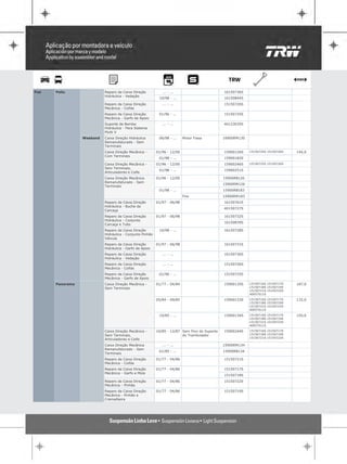 Fiat   Palio                Reparo da Caixa Direção           ... - ...                        16150736S
                            Hidráulica - Vedação
                                                            10/98 - ...                        16150844S
                            Reparo da Caixa Direção           ... - ...                        15150726S
                            Mecânica - Coifas
                            Reparo da Caixa Direção         01/96 - ...                        15150725S
                            Mecânica - Garfo de Apoio
                            Suporte da Bomba                  ... - ...                        40123035S
                            Hidráulica - Para Sistema
                            Multi V
                  Weekend   Caixa Direção Hidráulica        06/98 - ...    Motor Fiasa         16900RM130
                            Remanufaturado - Sem
                            Terminais
                            Caixa Direção Mecânica -       01/96 - 12/00                       15900126S    15150725S 15150726S   144,0
                            Com Terminais
                                                            01/98 - ...                        15900183S
                            Caixa Direção Mecânica -       01/96 - 12/00                       15900246S    15150725S 15150726S
                            Sem Terminais,
                                                            01/98 - ...                        15900251S
                            Articuladores e Coifa
                            Caixa Direção Mecânica         01/96 - 12/00                       15900RB126
                            Remanufaturado - Sem
                                                                                               15900RM126
                            Terminais
                                                            01/98 - ...                        15900RB183
                                                                           Fire                15900RM183
                            Reparo da Caixa Direção        01/97 - 06/98                       16150761S
                            Hidráulica - Bucha da
                                                                                               40150727S
                            Carcaça
                            Reparo da Caixa Direção        01/97 - 06/98                       16150732S
                            Hidráulica - Conjunto
                                                                                               16150839S
                            Carcaça e Tubo
                            Reparo da Caixa Direção         10/98 - ...                        16150728S
                            Hidráulica - Conjunto Pinhão
                            Válvula
                            Reparo da Caixa Direção        01/97 - 06/98                       16150731S
                            Hidráulica - Garfo de Apoio
                            Reparo da Caixa Direção           ... - ...                        16150736S
                            Hidráulica - Vedação
                            Reparo da Caixa Direção           ... - ...                        15150726S
                            Mecânica - Coifas
                            Reparo da Caixa Direção         01/96 - ...                        15150725S
                            Mecânica - Garfo de Apoio
       Panorama             Caixa Direção Mecânica -       01/77 - 04/84                       15900135S    15150716S 15150717S   187,0
                            Sem Terminais                                                                   15150718S 15150719S
                                                                                                            15150721S 15150722S
                                                                                                            40057011S

                                                           05/84 - 09/85                       15900133S    15150716S 15150717S   132,0
                                                                                                            15150718S 15150719S
                                                                                                            15150721S 15150722S
                                                                                                            40057011S

                                                            10/85 - ...                        15900134S    15150716S 15150717S   150,0
                                                                                                            15150718S 15150719S
                                                                                                            15150721S 15150722S
                                                                                                            40057011S

                            Caixa Direção Mecânica -       10/85 - 12/87 Sem Pino do Suporte   15900244S    15150716S 15150717S
                            Sem Terminais,                               do Trambulador                     15150718S 15150719S
                                                                                                            15150721S 15150722S
                            Articuladores e Coifa
                            Caixa Direção Mecânica            ... - ...                        15900RM134
                            Remanufaturado - Sem
                                                            01/85 - ...                        15900RB134
                            Terminais
                            Reparo da Caixa Direção        01/77 - 04/86                       15150721S
                            Mecânica - Coifas
                            Reparo da Caixa Direção        01/77 - 04/86                       15150717S
                            Mecânica - Garfo e Mola
                                                                                               15150718S
                            Reparo da Caixa Direção        01/77 - 04/86                       15150722S
                            Mecânica - Pinhão
                            Reparo da Caixa Direção        01/77 - 04/86                       15150719S
                            Mecânica - Pinhão e
                            Cremalheira
 