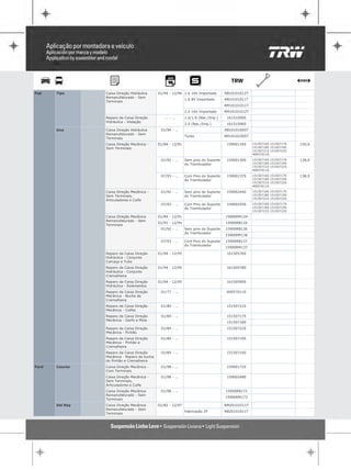Fiat   Tipo      Caixa Direção Hidráulica     01/94 - 12/96 1.6 16V Importado       RB10101012T
                 Remanufaturado - Sem
                                                              1.6 8V Importado      RB10101011T
                 Terminais
                                                                                    RM10101011T
                                                              2.0 16V Importado     RM10101012T
                 Reparo da Caixa Direção         ... - ...    1.6/1.8 (Nac./Imp.)    16151090S
                 Hidráulica - Vedação
                                                              2.0 (Nac./Imp.)        16151096S
       Uno       Caixa Direção Hidráulica      01/94 - ...                          RB10101005T
                 Remanufaturado - Sem
                                                              Turbo                 RM10101005T
                 Terminais
                 Caixa Direção Mecânica -     01/84 - 12/91                          15900134S    15150716S 15150717S   150,0
                 Sem Terminais                                                                    15150718S 15150719S
                                                                                                  15150721S 15150722S
                                                                                                  40057011S

                                               01/92 - ...    Sem pino do Suporte    15900136S    15150716S 15150717S   138,0
                                                              do Trambulador                      15150718S 15150719S
                                                                                                  15150721S 15150722S
                                                                                                  40057011S

                                               07/93 - ...    Com Pino do Suporte    15900137S    15150716S 15150717S   138,0
                                                              do Trambulador                      15150718S 15150719S
                                                                                                  15150721S 15150722S
                                                                                                  40057011S

                 Caixa Direção Mecânica -      01/92 - ...    Sem pino do Suporte    15900244S    15150716S 15150717S
                 Sem Terminais,                               do Trambulador                      15150718S 15150719S
                                                                                                  15150721S 15150722S
                 Articuladores e Coifa
                                               07/93 - ...    Com Pino do Suporte    15900245S    15150716S 15150717S
                                                              do Trambulador                      15150718S 15150719S
                                                                                                  15150721S 15150722S

                 Caixa Direção Mecânica       01/84 - 12/91                         15900RM134
                 Remanufaturado - Sem
                                              01/91 - 12/94                         15900RB134
                 Terminais
                                               01/92 - ...    Sem pino do Suporte   15900RB136
                                                              do Trambulador
                                                                                    15900RM136
                                               07/93 - ...    Com Pino do Suporte   15900RB137
                                                              do Trambulador
                                                                                    15900RM137
                 Reparo da Caixa Direção      01/94 - 12/95                          16150576S
                 Hidráulica - Conjunto
                 Carcaça e Tubo
                 Reparo da Caixa Direção      01/94 - 12/95                          16150578S
                 Hidráulica - Conjunto
                 Cremalheira
                 Reparo da Caixa Direção      01/94 - 12/95                          16150590S
                 Hidráulica - Rolamentos
                 Reparo da Caixa Direção       01/77 - ...                           40057011S
                 Mecânica - Bucha da
                 Cremalheira
                 Reparo da Caixa Direção       01/84 - ...                           15150721S
                 Mecânica - Coifas
                 Reparo da Caixa Direção       01/84 - ...                           15150717S
                 Mecânica - Garfo e Mola
                                                                                     15150718S
                 Reparo da Caixa Direção       01/84 - ...                           15150722S
                 Mecânica - Pinhão
                 Reparo da Caixa Direção       01/84 - ...                           15150719S
                 Mecânica - Pinhão e
                 Cremalheira
                 Reparo da Caixa Direção       01/84 - ...                           15150716S
                 Mecânica - Reparo da bucha
                 do Pinhão e Cremalheira
Ford   Courier   Caixa Direção Mecânica -      01/98 - ...                           15900172S
                 Com Terminais
                 Caixa Direção Mecânica -      01/98 - ...                           15900248S
                 Sem Terminais,
                 Articuladores e Coifa
                 Caixa Direção Mecânica        01/98 - ...                          15900RB172
                 Remanufaturado - Sem
                                                                                    15900RM172
                 Terminais
       Del Rey   Caixa Direção Mecânica       01/82 - 12/97                         RM20101011T
                 Remanufaturado - Sem
                                                              Fabricação ZF         RB20101011T
                 Terminais
 