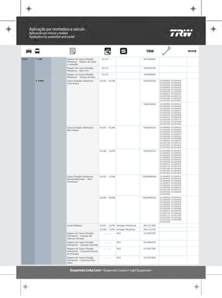 Ford   F 100    Reparo da Caixa Direção         01/72 - ...                       40150060S
                Mecânica - Reparo de calço
                e vedação
                Reparo da Caixa Direção         01/72 - ...                       10263010S
                Mecânica - Sem Fim
                Reparo da Caixa Direção         01/72 - ...                       10265004S
                Mecânica - Tampa do Eixo
       F 1000   Caixa Direção Hidráulica -     01/93 - 01/96                      TAS20303S    22150490S   22150491S
                Com Braço                                                                      22150492S   22150493S
                                                                                               22150494S   22150495S
                                                                                               22150496S   22150497S
                                                                                               22150536S   22150552S
                                                                                               22150554S   22150558S
                                                                                               22150561S   22150567S
                                                                                               22150570S   22150571S
                                                                                               22150740S   22150764S
                                                                                               22150765S   22150766S

                                                                                  TAS20305S    22150490S   22150491S
                                                                                               22150492S   22150493S
                                                                                               22150494S   22150495S
                                                                                               22150496S   22150497S
                                                                                               22150536S   22150552S
                                                                                               22150554S   22150558S
                                                                                               22150561S   22150567S
                                                                                               22150570S   22150571S
                                                                                               22150740S   22150764S
                                                                                               22150765S   22150766S

                Caixa Direção Hidráulica -     01/93 - 01/96                      TAS20301S    22150490S   22150491S
                Sem Braço                                                                      22150492S   22150493S
                                                                                               22150494S   22150495S
                                                                                               22150496S   22150497S
                                                                                               22150536S   22150552S
                                                                                               22150554S   22150558S
                                                                                               22150561S   22150567S
                                                                                               22150570S   22150571S
                                                                                               22150740S   22150764S
                                                                                               22150765S   22150766S

                                               01/96 - 12/99                      TAS20321S    22150490S   22150491S
                                                                                               22150492S   22150493S
                                                                                               22150494S   22150495S
                                                                                               22150496S   22150497S
                                                                                               22150536S   22150552S
                                                                                               22150554S   22150558S
                                                                                               22150561S   22150567S
                                                                                               22150571S   22150737S
                                                                                               22150739S   22150740S
                                                                                               22150764S   22150765S
                                                                                               22150766S   22150769S

                Caixa Direção Hidráulica       01/93 - 11/96                      TAS20RM301   22150490S   22150491S
                Remanufaturado - Sem                                                           22150492S   22150493S
                                                                                               22150494S   22150495S
                Terminais
                                                                                               22150497S   22150536S
                                                                                               22150552S   22150554S
                                                                                               22150558S   22150561S
                                                                                               22150570S   22150571S
                                                                                               22150740S   22150765S
                                                                                               22150766S

                                               02/96 - 09/98                      TAS20RM321   22150490S   22150491S
                                                                                               22150492S   22150493S
                                                                                               22150494S   22150495S
                                                                                               22150496S   22150497S
                                                                                               22150536S   22150552S
                                                                                               22150554S   22150558S
                                                                                               22150561S   22150567S
                                                                                               22150571S   22150614S
                                                                                               22150737S   22150739S
                                                                                               22150740S   22150764S
                                                                                               22150765S   22150766S
                                                                                               22150769S

                Junta Elástica -               01/67 - 12/92 Direção Hidráulica   40112138S
                                               01/68 - 12/92 Direção Mecânica     40112103S
                Reparo da Caixa Direção           ... - ...    4X2                22150570S
                Hidráulica - Carcaça da
                Válvula Usinada
                Reparo da Caixa Direção           ... - ...    4X2                22150552S
                Hidráulica - Carcaça Usinada
                Reparo da Caixa Direção           ... - ...    4X2                22150739S
                Hidráulica - Conjunto Árvore
                de Entrada
                Reparo da Caixa Direção           ... - ...    4X2                22150740S
                Hidráulica - Conjunto Eixo
                Setor
 
