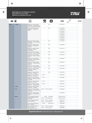 Ford   F 1000   Reparo da Caixa Direção             ... - ...   4X2            22150737S
                Hidráulica - Conjunto Sem
                Fim, Carcaça Válvula Pistão
                Reparo da Caixa Direção             ... - ...   4X2            22150490S
                Hidráulica - Esferas do
                                                                               22150491S
                Pistão
                                                                               22150492S
                                                                               22150493S
                                                                               22150494S
                                                                               22150495S
                                                                               22150496S
                                                                               22150497S
                Reparo da Caixa Direção             ... - ...   4X2            22150536S
                Hidráulica - Guia de Esferas
                e Fixação
                Reparo da Caixa Direção             ... - ...   4X2            22150558S
                Hidráulica - Parafuso da
                Carcaça
                Reparo da Caixa Direção             ... - ...   4X2            22150571S
                Hidráulica - Pistão
                Cremalheira
                Reparo da Caixa Direção             ... - ...   4X2            22150567S
                Hidráulica - Porca e Arruela
                Reparo da Caixa Direção             ... - ...   4X2            22150765S
                Hidráulica - Porca e Contra
                Porca
                Reparo da Caixa Direção             ... - ...   4X2            22150554S
                Hidráulica - Rolamento da
                Tampa do Eixo
                Reparo da Caixa Direção             ... - ...   4X2            22150561S
                Hidráulica - Tampa do Eixo
                Usinada
                Reparo da Caixa Direção             ... - ...   4X2            22150769S
                Hidráulica - Válvula de Alívio
                Reparo da Caixa Direção             ... - ...   4X2            22150766S
                Hidráulica - Válvula
                Limitadora
                Reparo da Caixa Direção             ... - ...   4X2            22150764S
                Hidráulica - Vedação
                Reparo da Caixa Direção           01/72 - ...                  10264020S
                Mecânica - Eixo Setor
                Reparo da Caixa Direção           01/72 - ...                  40150060S
                Mecânica - Reparo de calço
                e vedação
                Reparo da Caixa Direção           01/72 - ...                  10263010S
                Mecânica - Sem Fim
                Reparo da Caixa Direção           01/72 - ...                  10265004S
                Mecânica - Tampa do Eixo
       F 250    Reparo da Caixa Direção             ... - ...                  16151114S
                Hidráulica - Vedação
       F 75     Reparo da Caixa Direção      01/60 - 12/66 4x2/4x4             10303003S
                Hidráulica - Conjunto Coluna
                e Sem Fim
                Reparo da Caixa Direção             ... - ...                  10304003S
                Hidráulica - Conjunto Eixo
                Setor
       Fiesta   Caixa Direção Hidráulica          ... - 12/96   importado     RM10101018T
                Remanufaturado - Sem
                                                 01/97 - 12/98 Nacional       RM10101019T
                Terminais
                Caixa Direção Mecânica -         01/94 - 12/96 importado       15900173S
                Com Terminais
                                                 01/97 - 12/02 Nacional        15900172S
                Caixa Direção Mecânica -          01/99 - ...   Modelo novo    15900198S
                Sem Terminais
                Caixa Direção Mecânica -         01/94 - 12/96 importado       15900247S
                Sem Terminais,
                                                 01/97 - 12/98 Nacional        15900248S
                Articuladores e Coifa
 