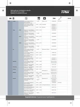 Ford   Fiesta           Caixa Direção Mecânica -       01/99 - ...    Modelo novo           15900250S    15900198S
                        Sem Terminais,
                        Articuladores e Coifa
                        Caixa Direção Mecânica        01/94 - 12/96 importado              15900RB173
                        Remanufaturado - Sem
                                                                                           15900RM173
                        Terminais
                                                      01/97 - 12/02 Nacional               15900RB172
                                                                                           15900RM172
       Jeep      5224   Reparo da Caixa Direção      01/58 - 12/74                          10303005S
                        Hidráulica - Conjunto Coluna
                        e Sem Fim
                        Reparo da Caixa Direção        01/58 - ...                          10304005S
                        Hidráulica - Conjunto Eixo
                        Setor
                 6224   Reparo da Caixa Direção      01/58 - 12/74                          10303005S
                        Hidráulica - Conjunto Coluna
                        e Sem Fim
                        Reparo da Caixa Direção        01/58 - ...                          10304005S
                        Hidráulica - Conjunto Eixo
                        Setor
                 6225   Reparo da Caixa Direção      01/58 - 12/74                          10303005S
                        Hidráulica - Conjunto Coluna
                        e Sem Fim
                        Reparo da Caixa Direção        01/58 - ...                          10304005S
                        Hidráulica - Conjunto Eixo
                        Setor
       Ka               Caixa Direção Hidráulica       01/97 - ...    Mecanismo Visteon    RM10101018T
                        Remanufaturado - Sem
                        Terminais
                        Caixa Direção Mecânica -      01/97 - 12/07                         15900173S
                        Com Terminais
                        Caixa Direção Mecânica -      01/97 - 12/07                         15900247S
                        Sem Terminais,
                        Articuladores e Coifa
                        Caixa Direção Mecânica        01/97 - 12/07                        15900RB173
                        Remanufaturado - Sem
                                                                                           15900RM173
                        Terminais
       Mondeo           Caixa Direção Hidráulica      01/95 - 12/98                        RB10101020T
                        Remanufaturado - Sem
                                                                                           RM10101020T
                        Terminais
                        Reparo da Caixa Direção       01/95 - 12/98                         16151137S
                        Hidráulica - Vedação
       Mustang          Reparo da Caixa Direção       01/89 - 12/95                         16151125S
                        Hidráulica - Vedação
       Pampa            Caixa Direção Mecânica        01/82 - 12/97                        RM20101011T
                        Remanufaturado - Sem
                                                                      Fabricação ZF        RB20101011T
                        Terminais
       Ranger           Caixa Direção Hidráulica      01/92 - 12/98                        RM30101020T
                        Remanufaturado - Sem
                                                       01/98 - ...    Mecanismo Visteon    RM10101017T
                        Terminais
                        Reparo da Caixa Direção       01/83 - 12/95                         16151115S
                        Hidráulica - Vedação
                                                       01/98 - ...                          16151109S
       Royale           Caixa Direção Hidráulica         ... - ...    Mecanismo ZF         RM10101023T
                        Remanufaturado - Sem
                                                       09/93 - ...                         16900RB072
                        Terminais
                                                                                           16900RM072
                        Caixa Direção Mecânica -      01/92 - 12/96                         15900046S    15904018S
                        Sem Terminais
                        Polia da Bomba Dágua -        01/96 - 12/96 C/Direção Hidráulica    40097112S
                        Para Sistema Multi V
                        Polia da Bomba Hidráulica -   01/96 - 12/96                         40097113S
                        Para Sistema Multi V

                        Polia Motriz - Para Sistema   01/96 - 12/96                         40097114S
                        Multi V (Sem damper)

                        Reparo da Caixa Direção        09/93 - ...                          40057047S
                        Hidráulica - Bucha da
                        Cremalheira
 