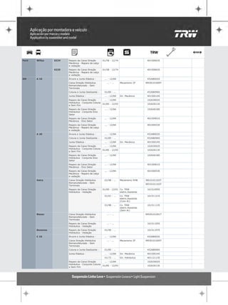 Ford   Willys    6224   Reparo da Caixa Direção       01/58 - 12/74                        40150063S
                        Mecânica - Reparo de calço
                        e vedação
                 6225   Reparo da Caixa Direção       01/58 - 12/74                        40150063S
                        Mecânica - Reparo de calço
                        e vedação
GM     A 10             Árvore e Junta Elástica -      ... - 12/84                         45268002S
                        Caixa Direção Hidráulica         ... - ...    Mecanismo ZF        RM30101009T
                        Remanufaturado - Sem
                        Terminais
                        Coluna e Junta Deslizante -    01/85 - ...                         45268096S
                        Junta Elástica -               ... - 12/84    Dir. Mecânica        40150014S
                        Reparo da Caixa Direção       ... - 12/84                          10263002S
                        Hidráulica - Conjunto Coluna
                                                     01/85 - 12/93                         10263013S
                        e Sem Fim
                        Reparo da Caixa Direção        ... - 12/84                         10264018S
                        Hidráulica - Conjunto Eixo
                        Setor
                        Reparo da Caixa Direção        ... - 12/84                         40150901S
                        Mecânica - Eixo Setor
                        Reparo da Caixa Direção        ... - 12/84                         40150053S
                        Mecânica - Reparo de calço
                        e vedação
       A 20             Árvore e Junta Elástica -      ... - 12/84                         45268002S
                        Coluna e Junta Deslizante -    01/85 - ...                         45268096S
                        Junta Elástica -               ... - 12/84    Dir. Mecânica        40150014S
                        Reparo da Caixa Direção       ... - 12/84                          10263002S
                        Hidráulica - Conjunto Coluna
                                                     01/85 - 12/93                         10263013S
                        e Sem Fim
                        Reparo da Caixa Direção        ... - 12/84                         10264018S
                        Hidráulica - Conjunto Eixo
                        Setor
                        Reparo da Caixa Direção        ... - 12/84                         40150901S
                        Mecânica - Eixo Setor
                        Reparo da Caixa Direção        ... - 12/84                         40150053S
                        Mecânica - Reparo de calço
                        e vedação
       Astra            Caixa Direção Hidráulica       01/98 - ...    Mecanismo DHB       RB10101103T
                        Remanufaturado - Sem
                                                                                          RM10101103T
                        Terminais
                        Reparo da Caixa Direção       01/00 - 12/01 Cx. TRW                16151095S
                        Hidráulica - Vedação                        eletric.Assistida
                                                       01/01 - ...    Cx. TRW              16151121S
                                                                      eletric.Assistida
                                                                      (Com Ar)
                                                       01/98 - ...    Cx. TRW              16151113S
                                                                      eletric.Assistida
                                                                      (Sem Ar)
       Blazer           Caixa Direção Hidráulica         ... - ...                        RM30101001T
                        Remanufaturado - Sem
                        Terminais
                        Reparo da Caixa Direção          ... - ...                         16151105S
                        Hidráulica - Vedação
       Bonanza          Reparo da Caixa Direção        01/90 - ...                         16151107S
                        Hidráulica - Vedação
       C 10             Árvore e Junta Elástica -      ... - 12/84                         45268002S
                        Caixa Direção Hidráulica         ... - ...    Mecanismo ZF        RM30101009T
                        Remanufaturado - Sem
                        Terminais
                        Coluna e Junta Deslizante -    01/85 - ...                         45268096S
                        Junta Elástica -               ... - 12/84    Dir. Mecânica        40150014S
                                                       01/72 - ...    Dir. Hidráulica      40112113S
                        Reparo da Caixa Direção       ... - 12/84                          10263002S
                        Hidráulica - Conjunto Coluna
                                                     01/85 - 12/93                         10263013S
                        e Sem Fim
 