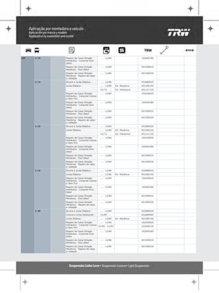 GM   C 10   Reparo da Caixa Direção        ... - 12/84                     10264018S
            Hidráulica - Conjunto Eixo
            Setor
            Reparo da Caixa Direção        ... - 12/84                     40150901S
            Mecânica - Eixo Setor
            Reparo da Caixa Direção        ... - 12/84                     40150053S
            Mecânica - Reparo de calço
            e vedação
     C 14   Árvore e Junta Elástica -      ... - 12/84                     45268002S
            Junta Elástica -               ... - 12/84   Dir. Mecânica     40150014S
                                           01/72 - ...   Dir. Hidráulica   40112113S
            Reparo da Caixa Direção        ... - 12/84                     10263002S
            Hidráulica - Conjunto Coluna
            e Sem Fim
            Reparo da Caixa Direção        ... - 12/84                     10264018S
            Hidráulica - Conjunto Eixo
            Setor
            Reparo da Caixa Direção        ... - 12/84                     40150901S
            Mecânica - Eixo Setor
            Reparo da Caixa Direção        ... - 12/84                     40150053S
            Mecânica - Reparo de calço
            e vedação
     C 15   Árvore e Junta Elástica -      ... - 12/84                     45268002S
            Junta Elástica -               ... - 12/84   Dir. Mecânica     40150014S
                                           01/72 - ...   Dir. Hidráulica   40112113S
            Reparo da Caixa Direção        ... - 12/84                     10263002S
            Hidráulica - Conjunto Coluna
            e Sem Fim
            Reparo da Caixa Direção        ... - 12/84                     10264018S
            Hidráulica - Conjunto Eixo
            Setor
            Reparo da Caixa Direção        ... - 12/84                     40150901S
            Mecânica - Eixo Setor
            Reparo da Caixa Direção        ... - 12/84                     40150053S
            Mecânica - Reparo de calço
            e vedação
     C 16   Árvore e Junta Elástica -      ... - 12/84                     45268002S
            Junta Elástica -               ... - 12/84   Dir. Mecânica     40150014S
            Reparo da Caixa Direção        ... - 12/84                     10263002S
            Hidráulica - Conjunto Coluna
            e Sem Fim
            Reparo da Caixa Direção        ... - 12/84                     10264018S
            Hidráulica - Conjunto Eixo
            Setor
            Reparo da Caixa Direção        ... - 12/84                     40150901S
            Mecânica - Eixo Setor
            Reparo da Caixa Direção        ... - 12/84                     40150053S
            Mecânica - Reparo de calço
            e vedação
     C 20   Árvore e Junta Elástica -      ... - 12/84                     45268002S
            Coluna e Junta Deslizante -    01/85 - ...                     45268096S
            Junta Elástica -               ... - 12/84   Dir. Mecânica     40150014S
            Reparo da Caixa Direção       ... - 12/84                      10263002S
            Hidráulica - Conjunto Coluna
                                         01/85 - 12/93                     10263013S
            e Sem Fim
            Reparo da Caixa Direção        ... - 12/84                     10264018S
            Hidráulica - Conjunto Eixo
            Setor
            Reparo da Caixa Direção        ... - 12/84                     40150901S
            Mecânica - Eixo Setor
            Reparo da Caixa Direção        ... - 12/84                     40150053S
            Mecânica - Reparo de calço
            e vedação
 